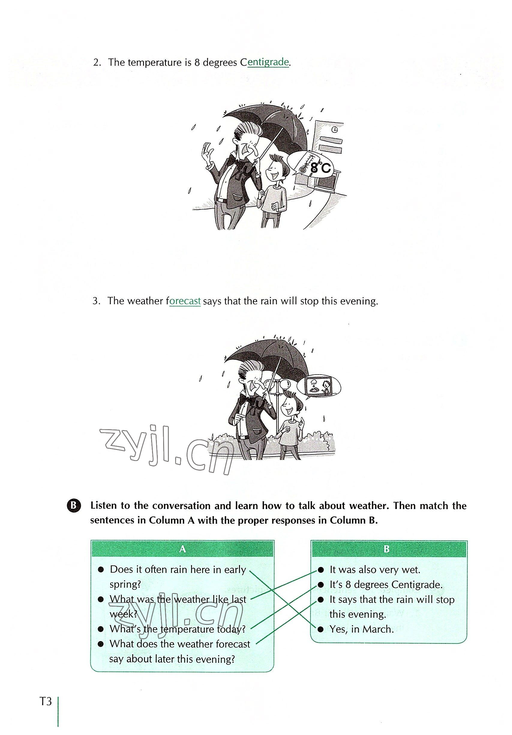 2022年外教社新世纪中职英语练习部分&nbsp;参考答案第5页