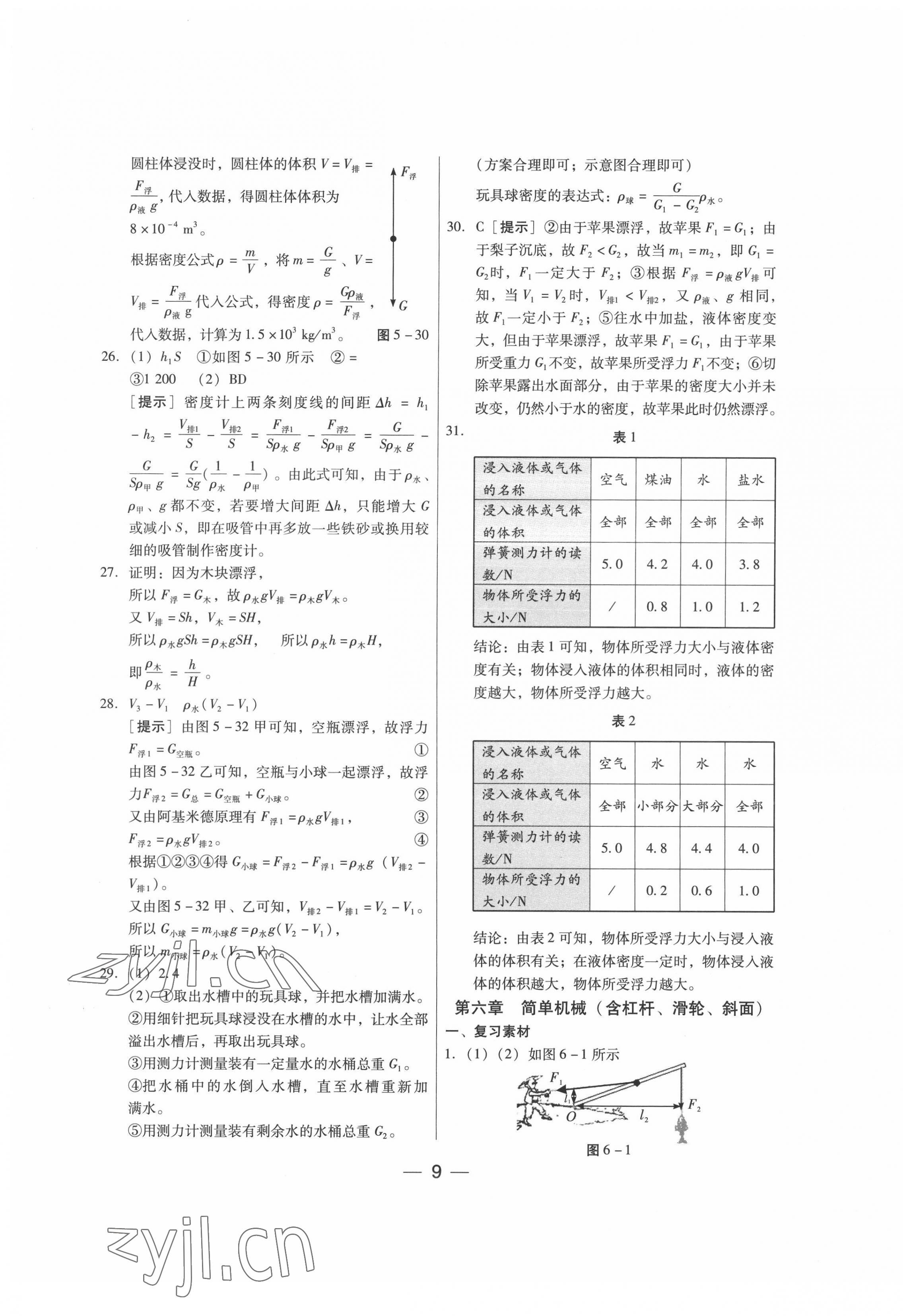 2022年新編中考物理專題復(fù)習(xí)能力提升 第9頁