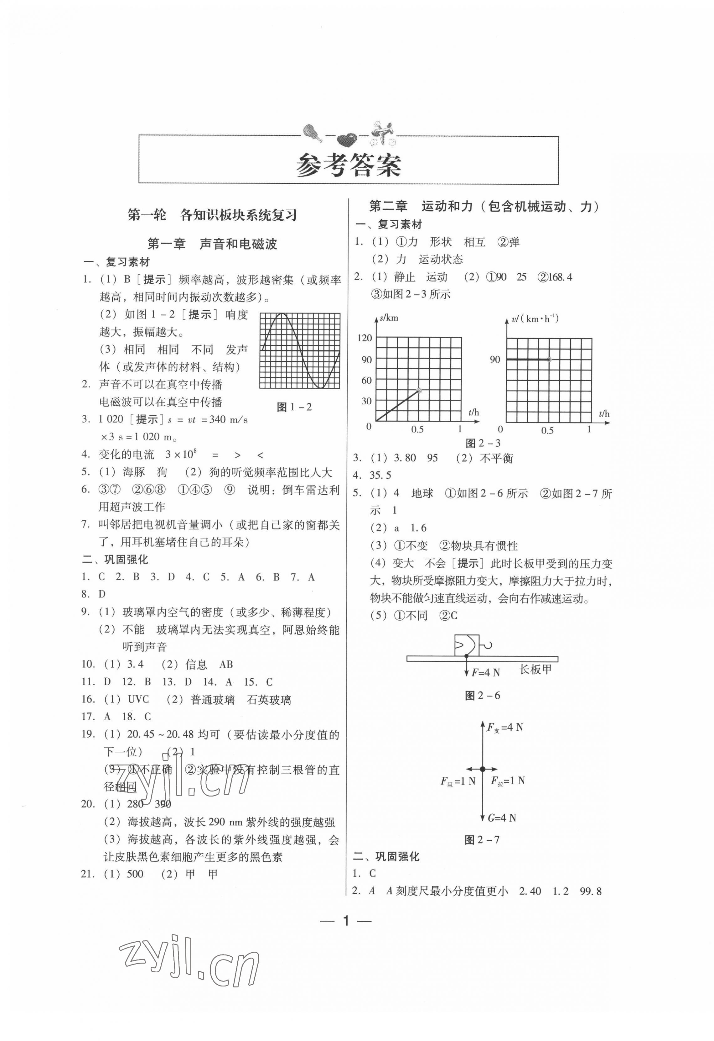 2022年新編中考物理專題復習能力提升 第1頁