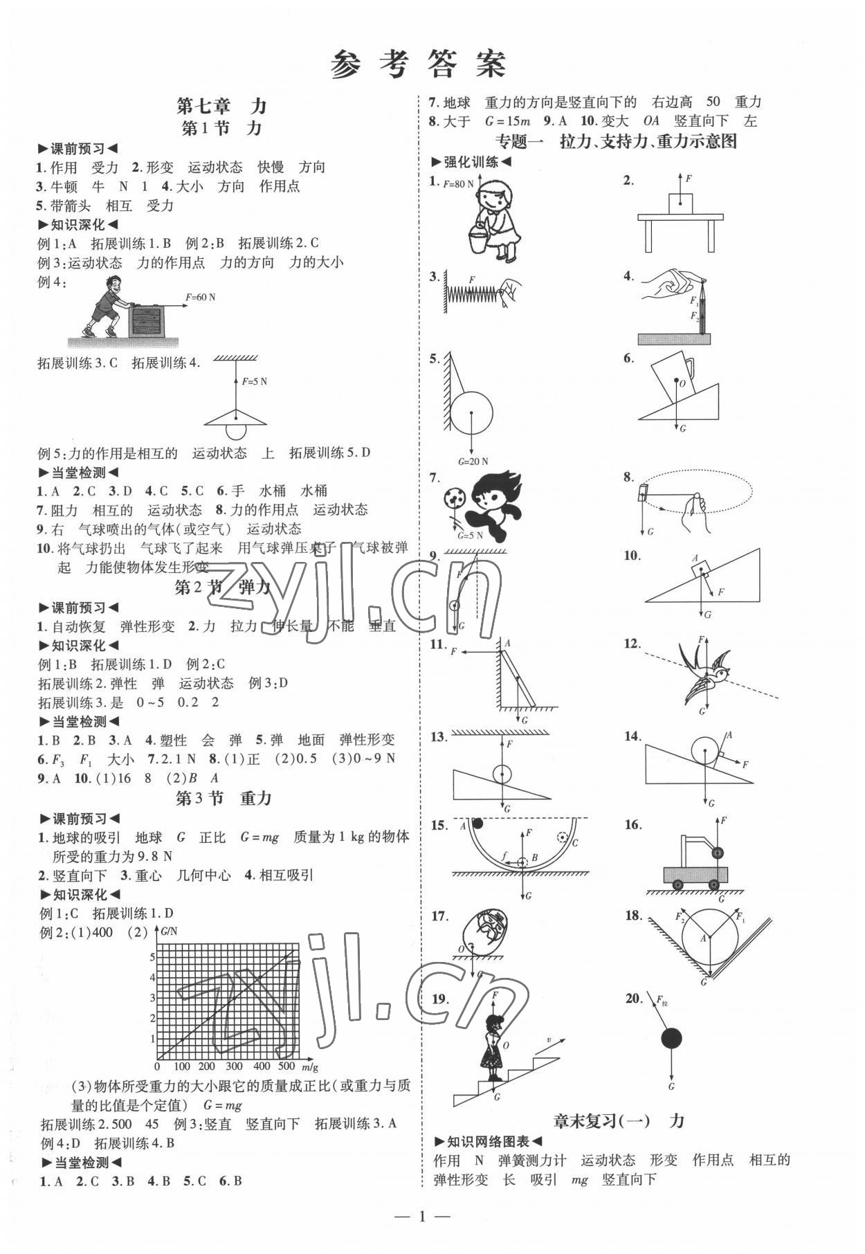 2022年同步?jīng)_刺八年級(jí)物理下冊(cè)人教版 第1頁