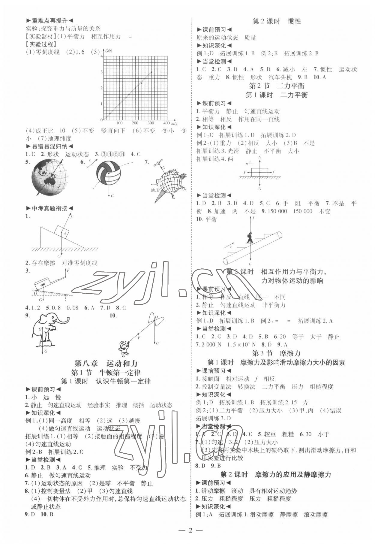 2022年同步?jīng)_刺八年級(jí)物理下冊(cè)人教版 第2頁