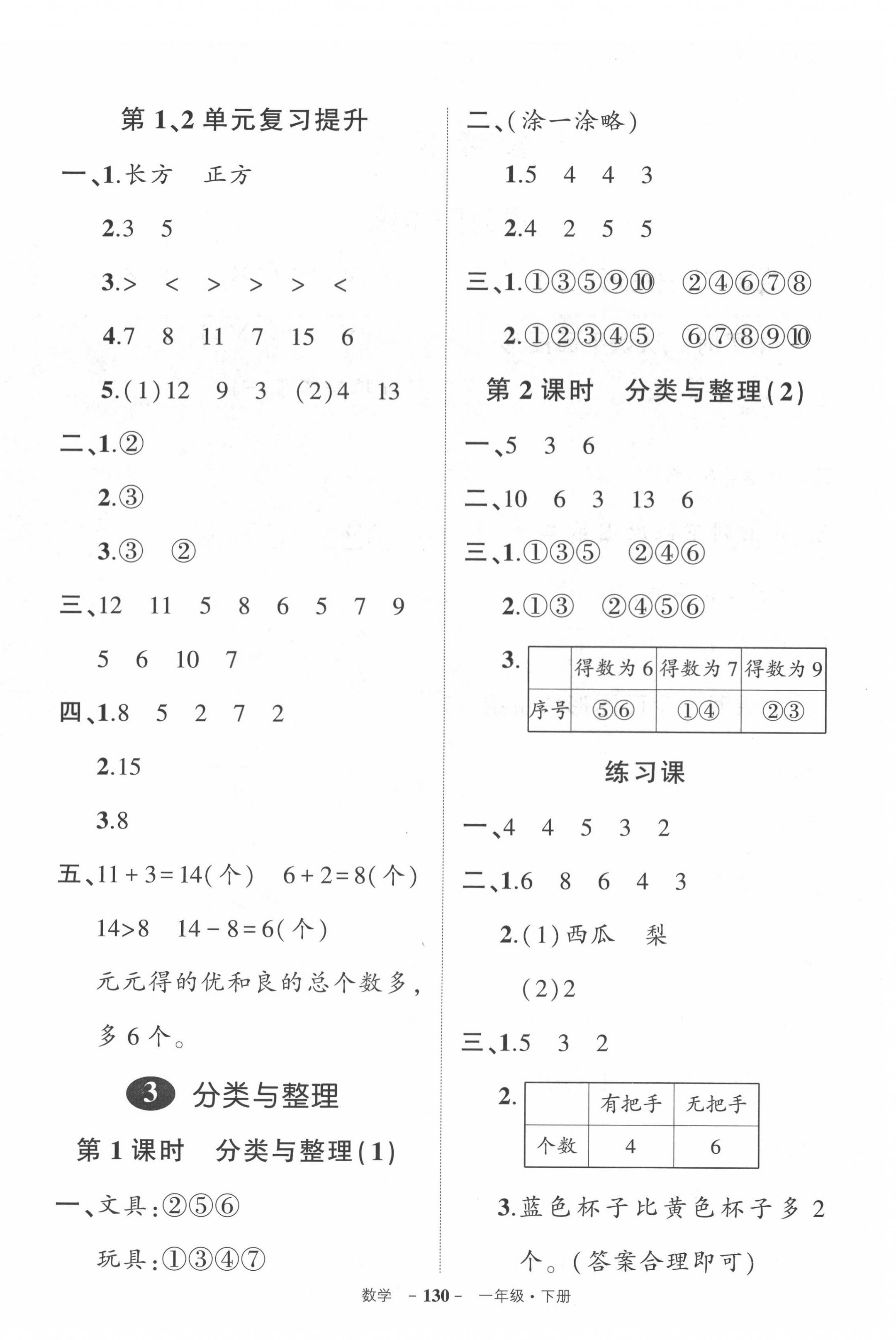 2022年状元成才路创优作业100分一年级数学下册人教版贵州专版 第4页