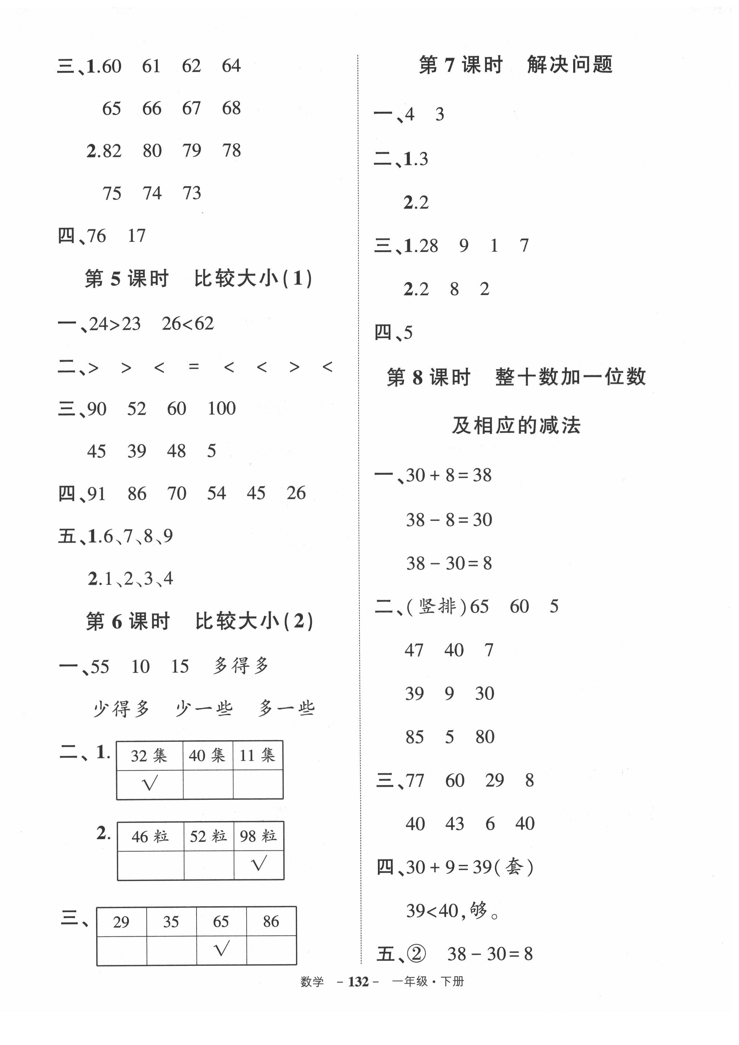 2022年?duì)钤刹怕穭?chuàng)優(yōu)作業(yè)100分一年級數(shù)學(xué)下冊人教版貴州專版 第6頁