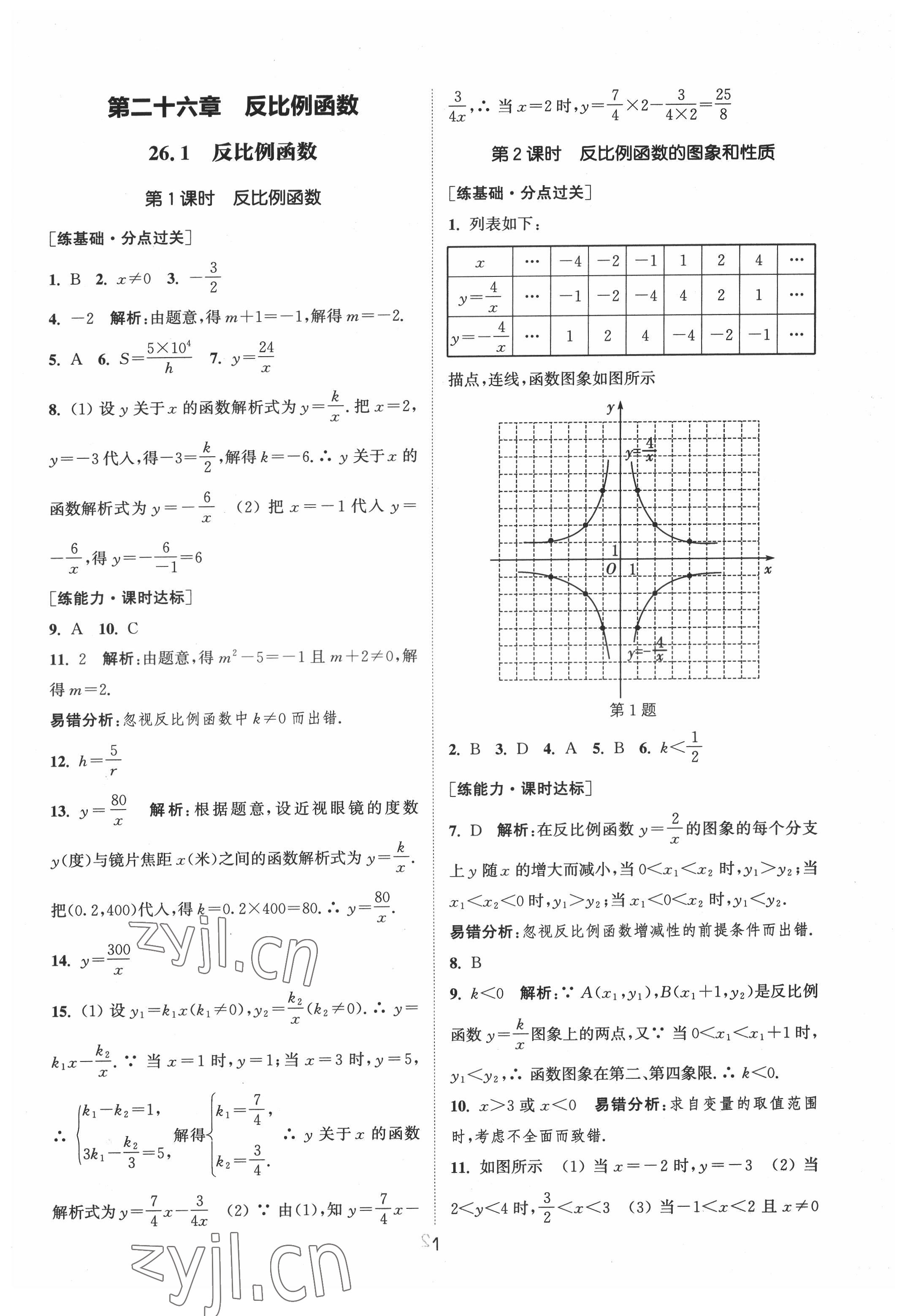 2022年通城學(xué)典小題精練九年級(jí)數(shù)學(xué)下冊(cè)人教版 第1頁(yè)