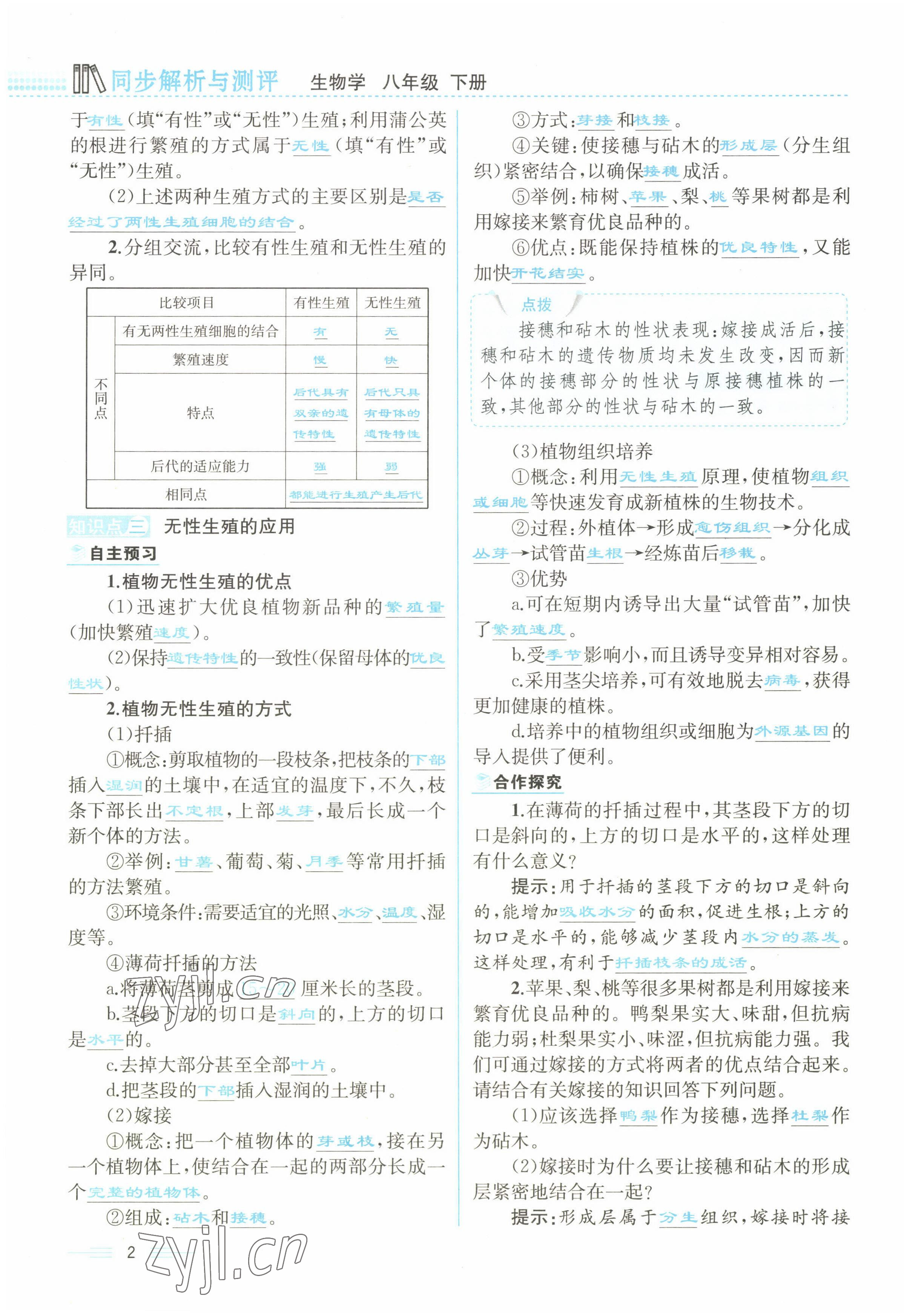 2022年人教金學(xué)典同步解析與測(cè)評(píng)八年級(jí)生物下冊(cè)人教版云南專版 參考答案第2頁(yè)