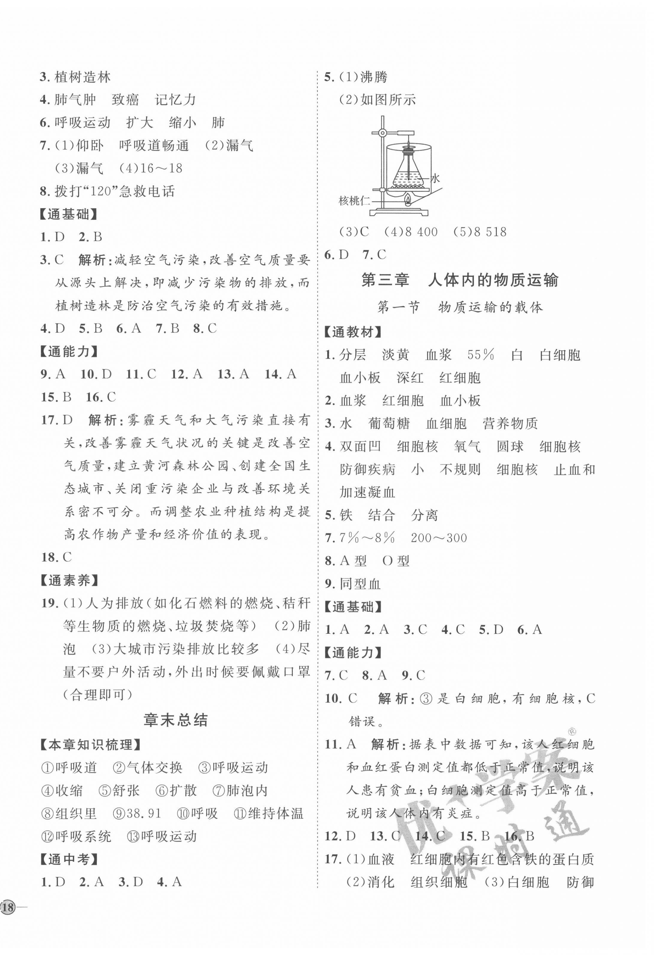 2022年優(yōu)加學(xué)案課時通七年級生物下冊濟南版J版 參考答案第4頁