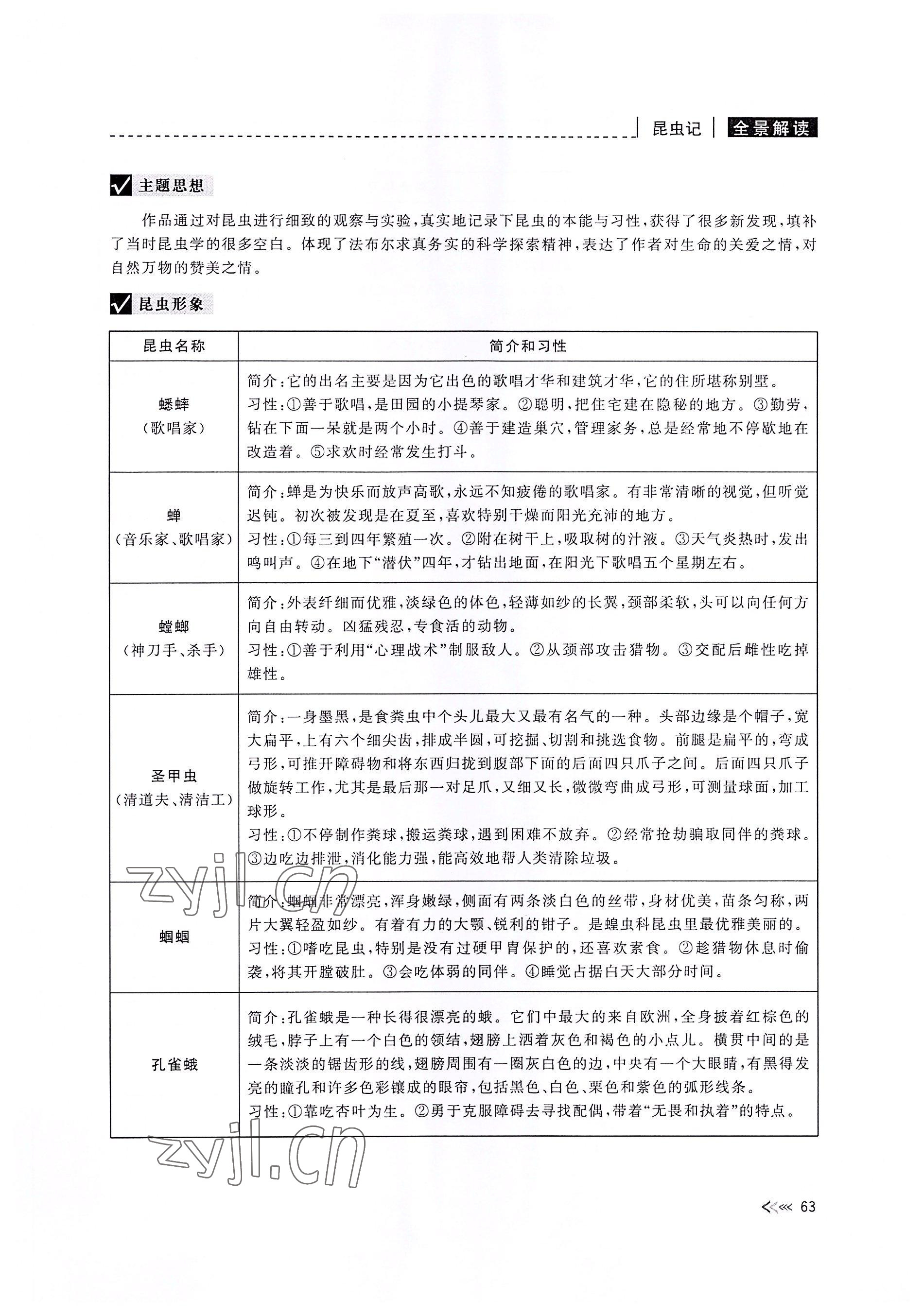 2022年新課標(biāo)名著微閱讀語(yǔ)文人教版 參考答案第63頁(yè)