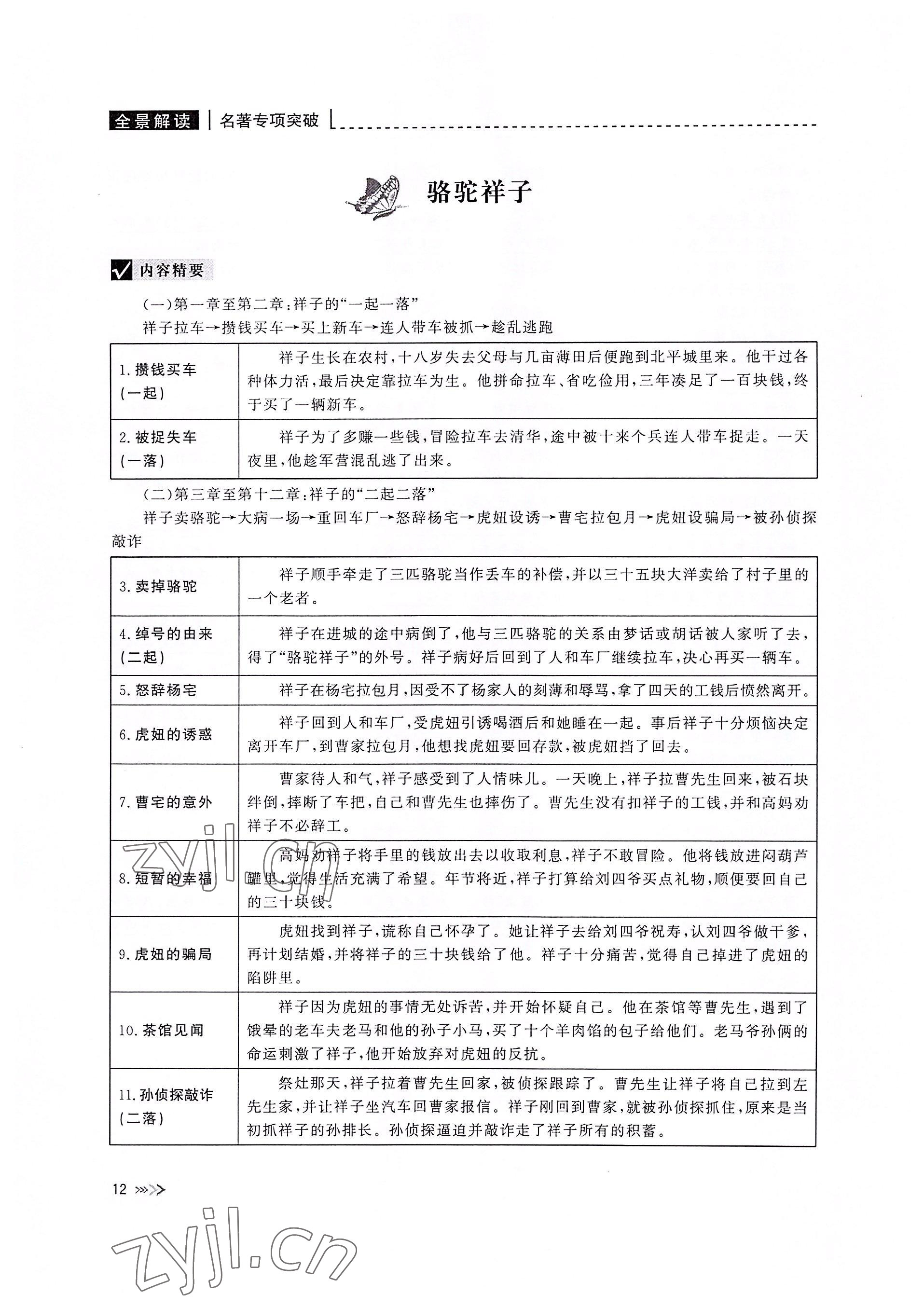 2022年新課標(biāo)名著微閱讀語(yǔ)文人教版 參考答案第12頁(yè)