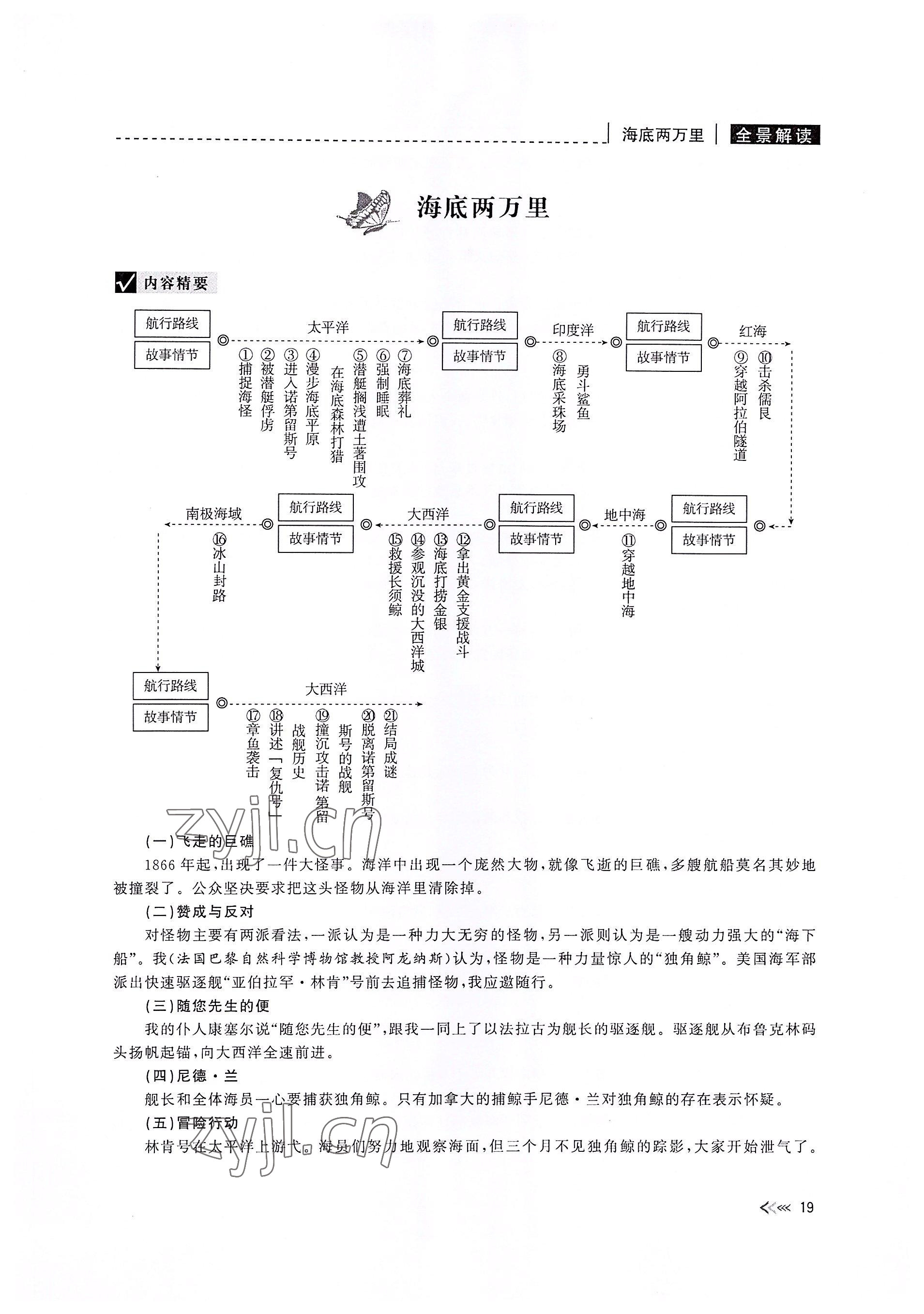 2022年新課標(biāo)名著微閱讀語(yǔ)文人教版 參考答案第19頁(yè)