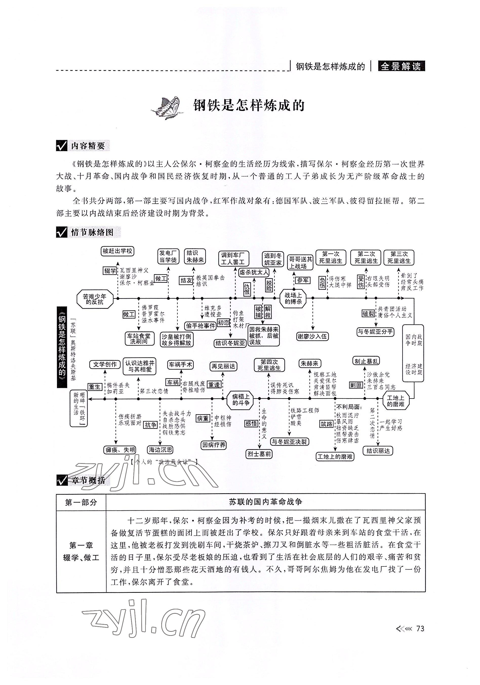 2022年新課標(biāo)名著微閱讀語文人教版 參考答案第73頁(yè)