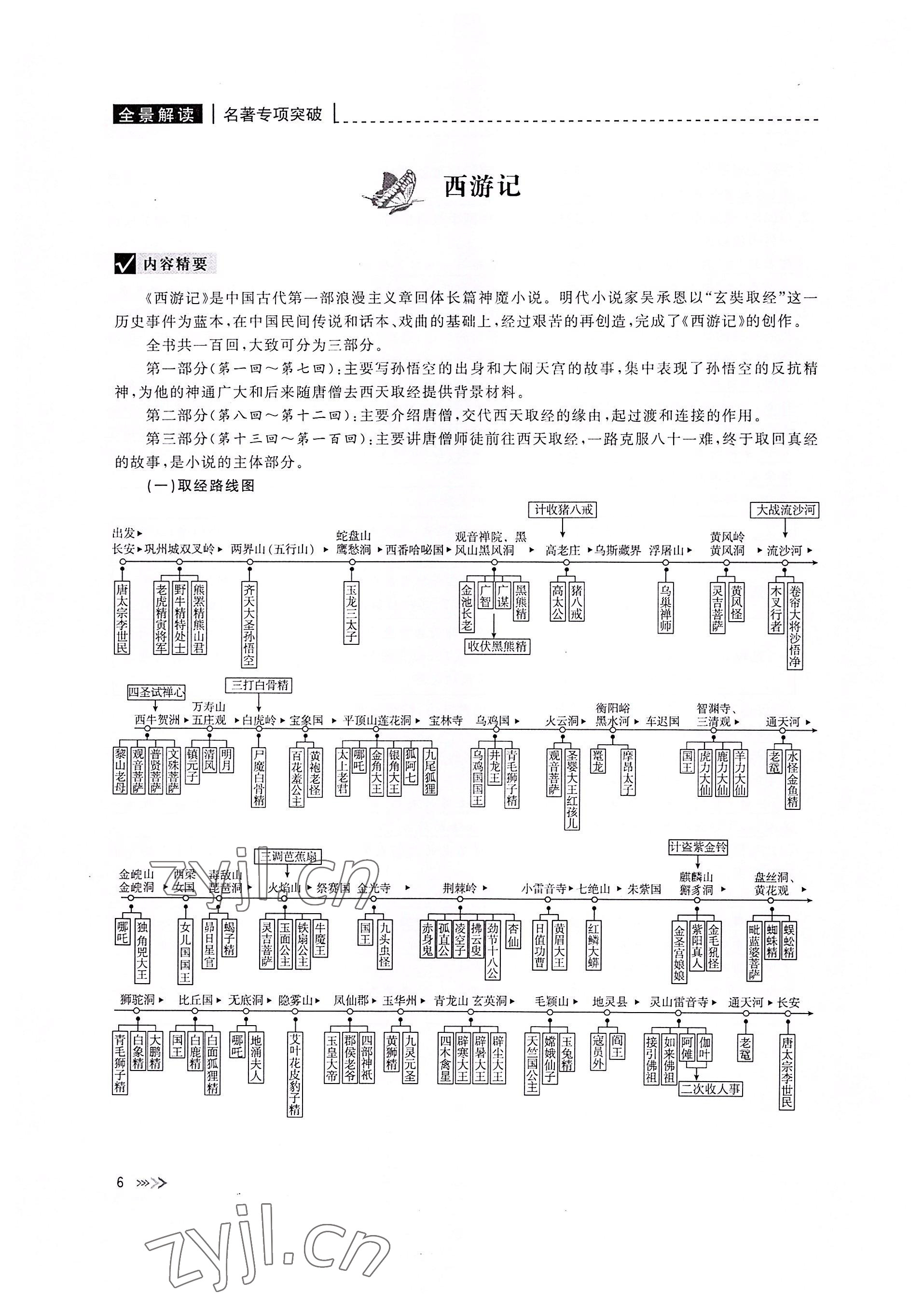 2022年新課標(biāo)名著微閱讀語(yǔ)文人教版 參考答案第6頁(yè)