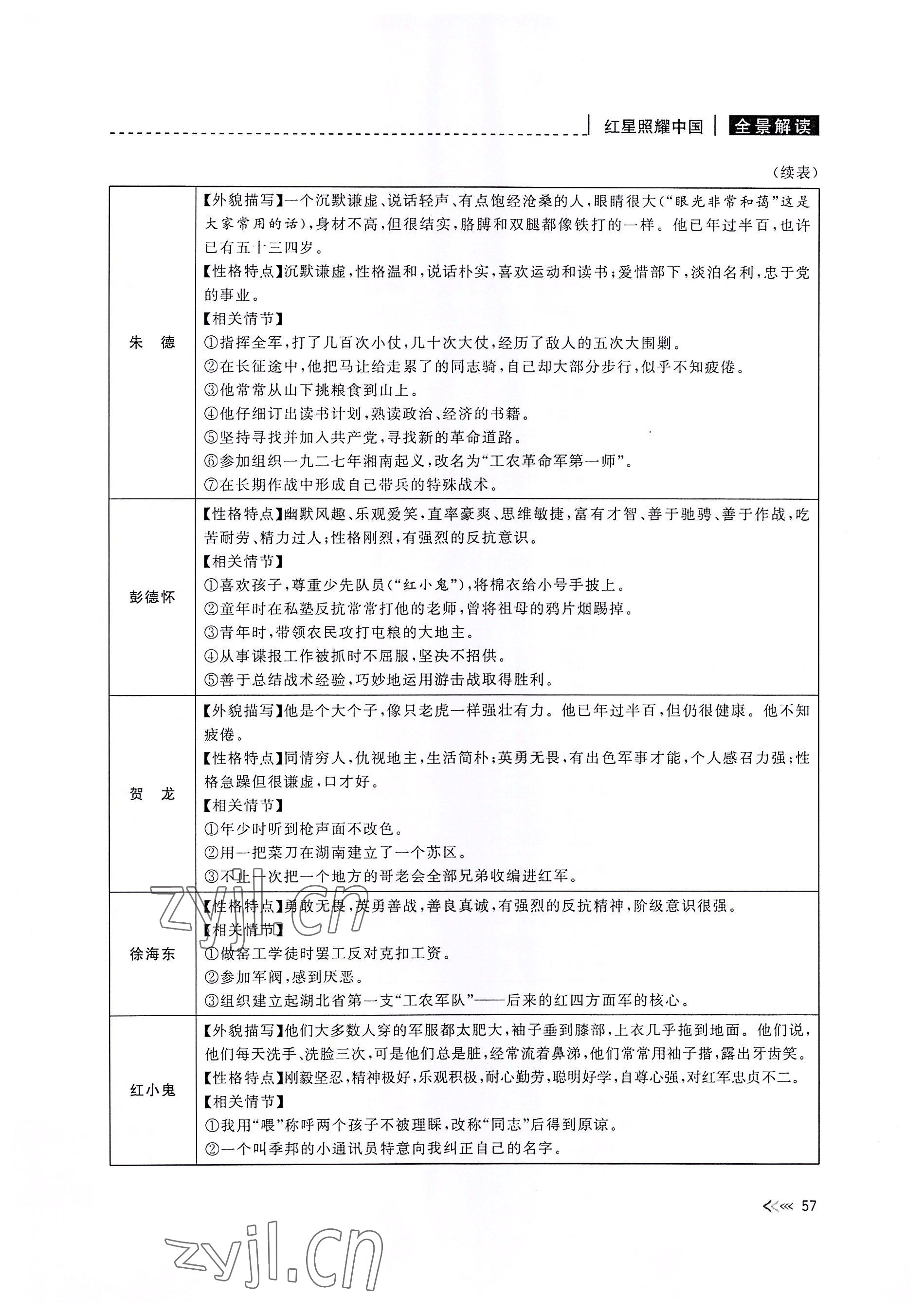 2022年新課標(biāo)名著微閱讀語文人教版 參考答案第57頁