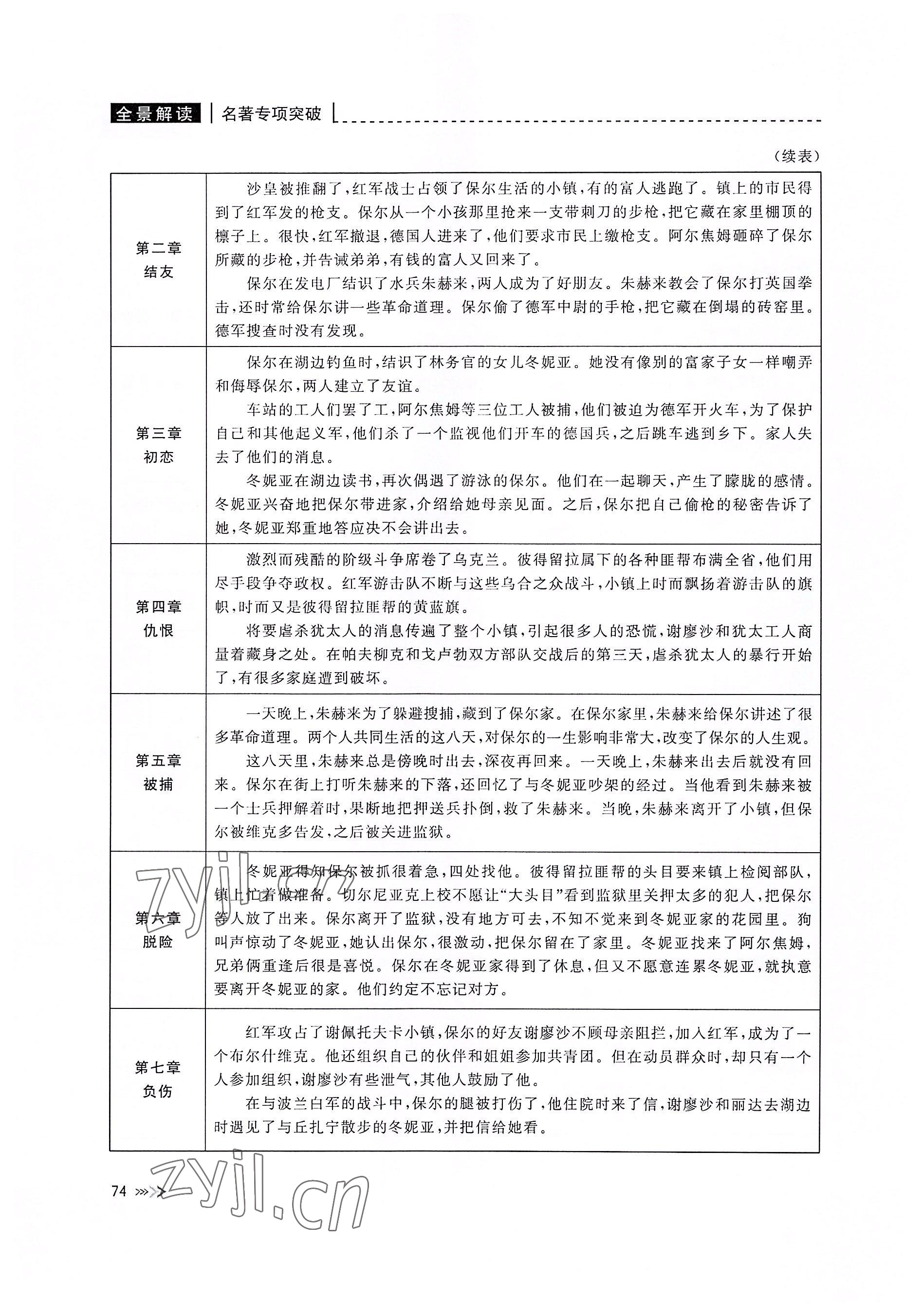 2022年新課標名著微閱讀語文人教版 參考答案第74頁