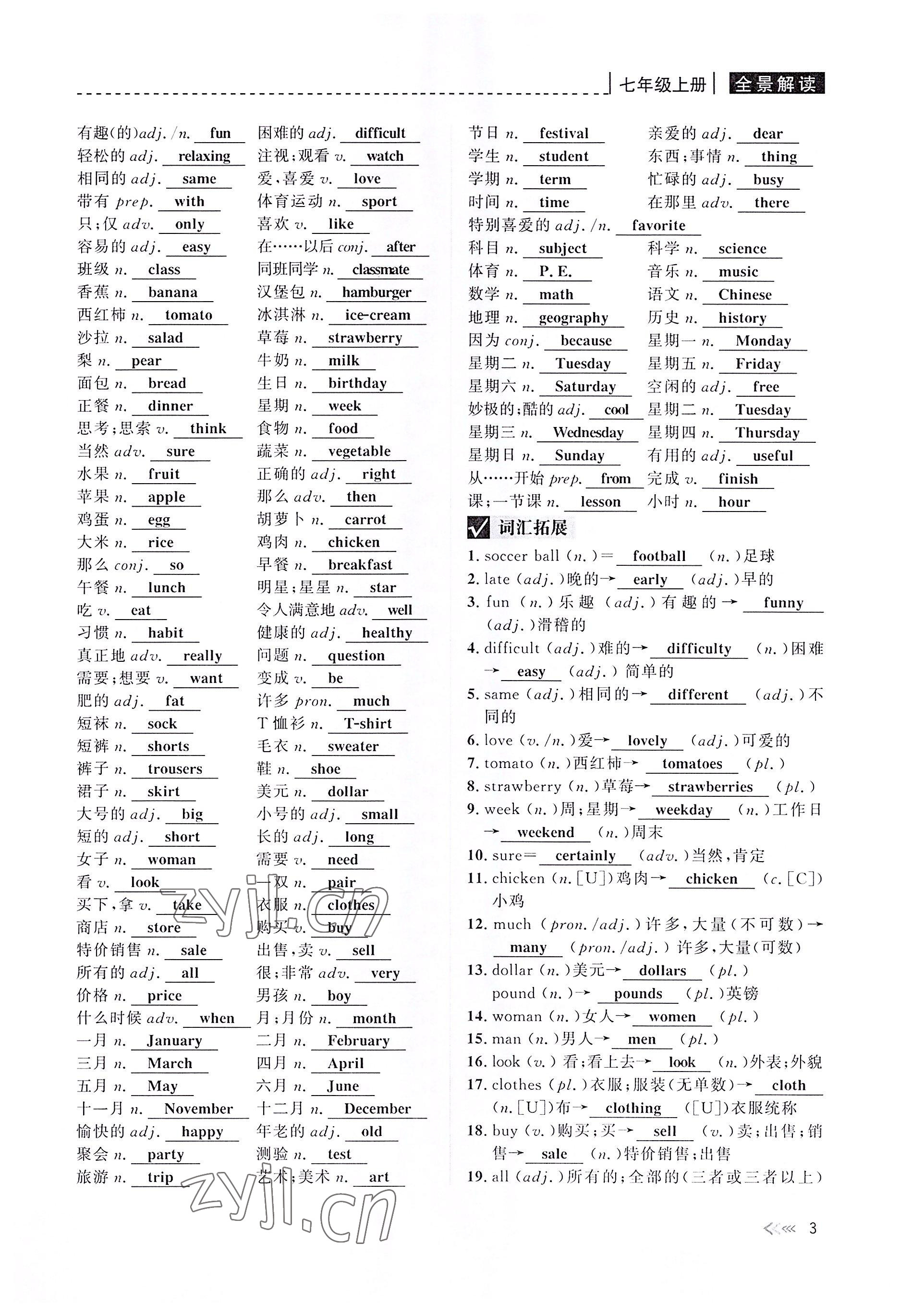 2022年中考復(fù)習(xí)全景解讀英語人教版 參考答案第3頁