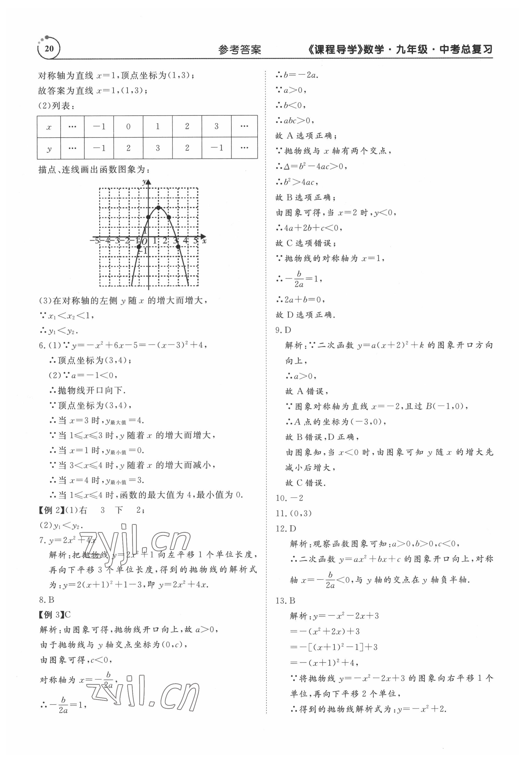 2022年课程导学九年级数学 参考答案第20页