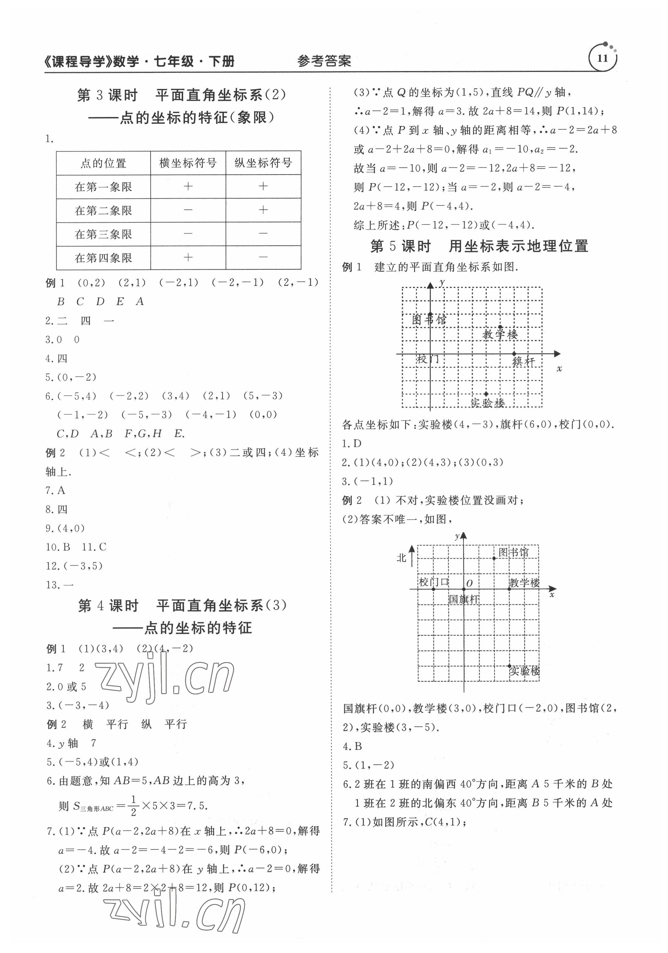 2022年课程导学七年级数学下册人教版 参考答案第11页