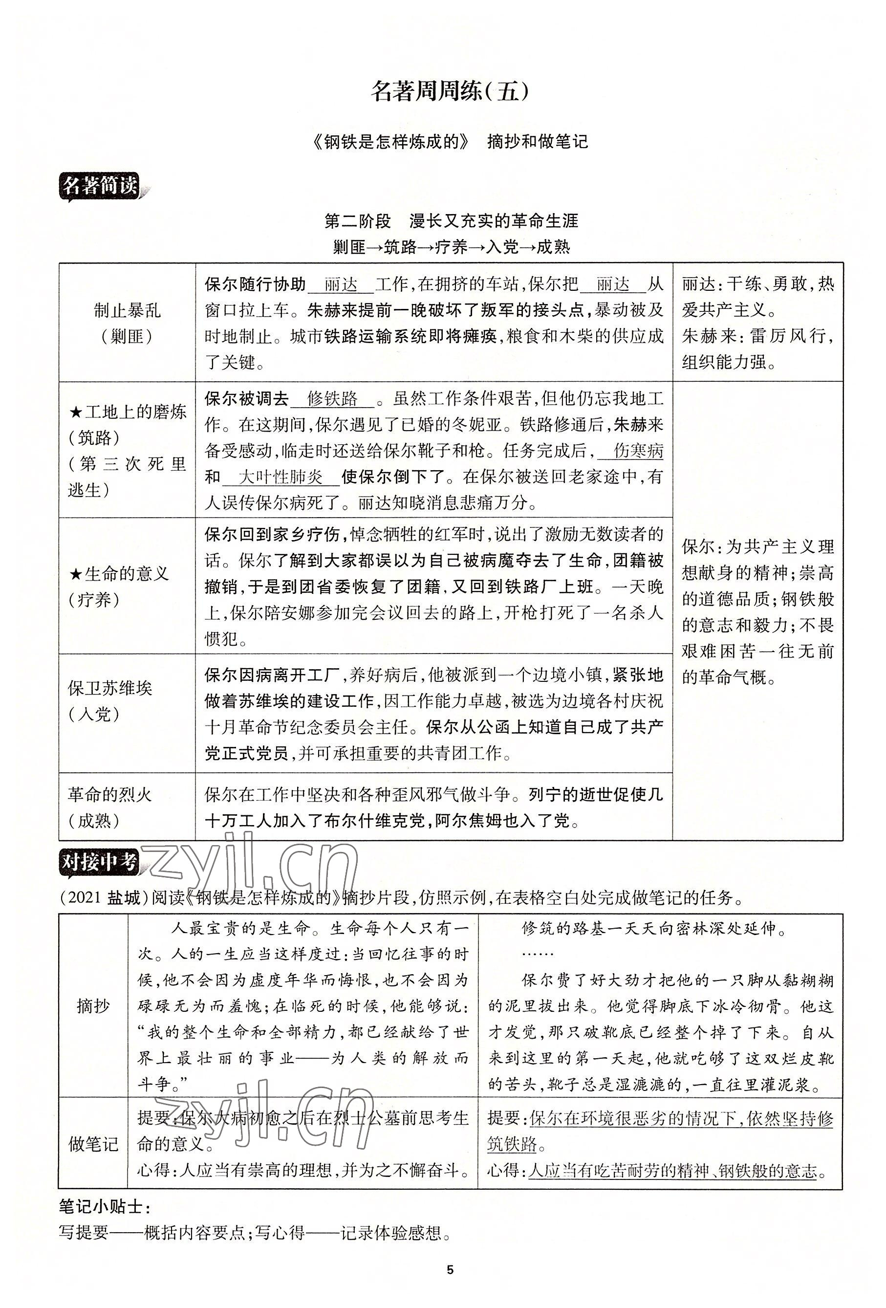 2022年畅行课堂八年级语文下册人教版山西专版 参考答案第5页