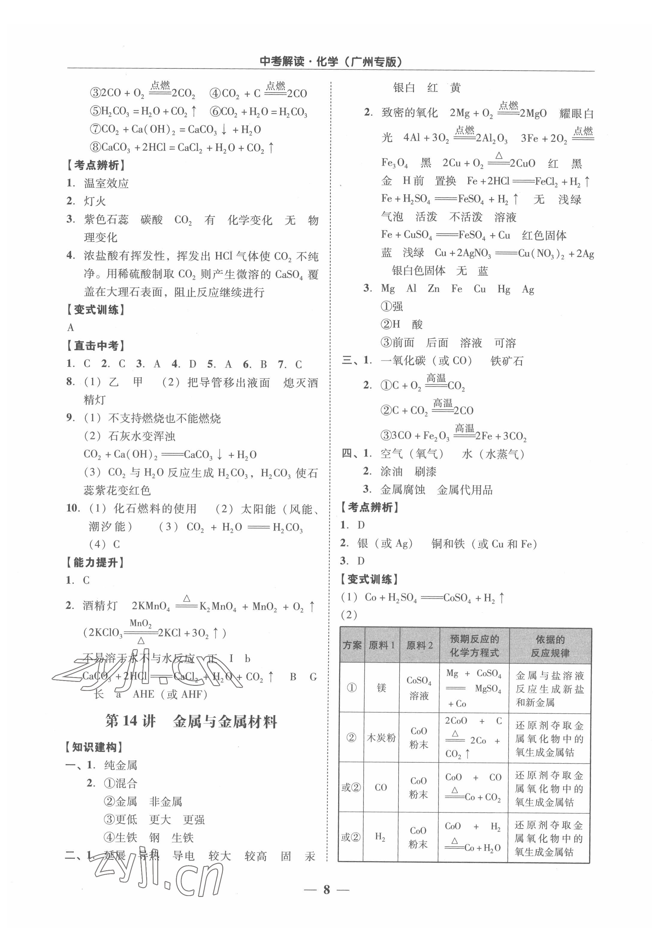 2022年易杰教育中考解讀化學中考廣州專版 第8頁