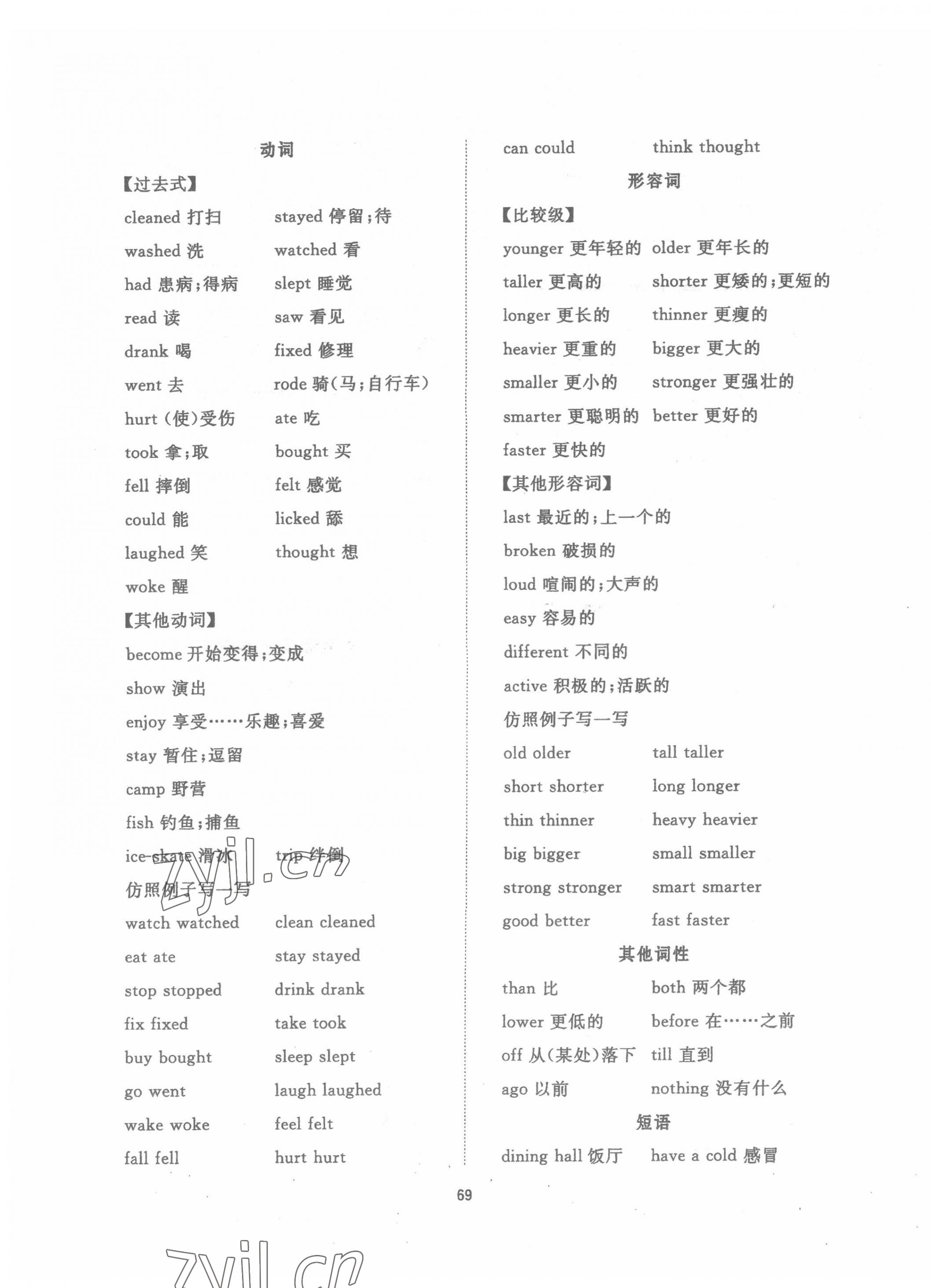 2022年高分突破創(chuàng)優(yōu)100六年級英語下冊人教版 參考答案第9頁