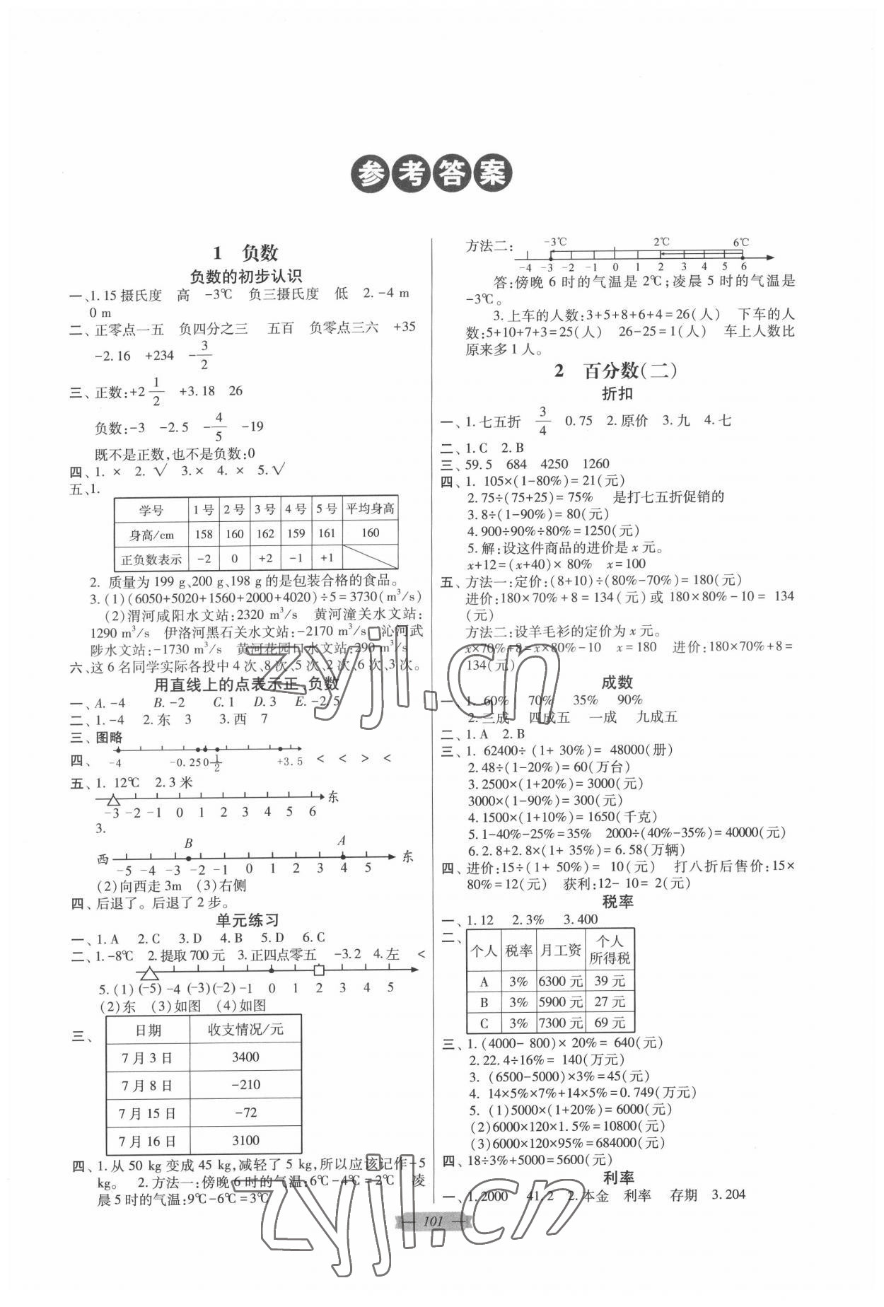 2022年同步點撥鞏固與提高六年級數學下冊人教版 參考答案第1頁