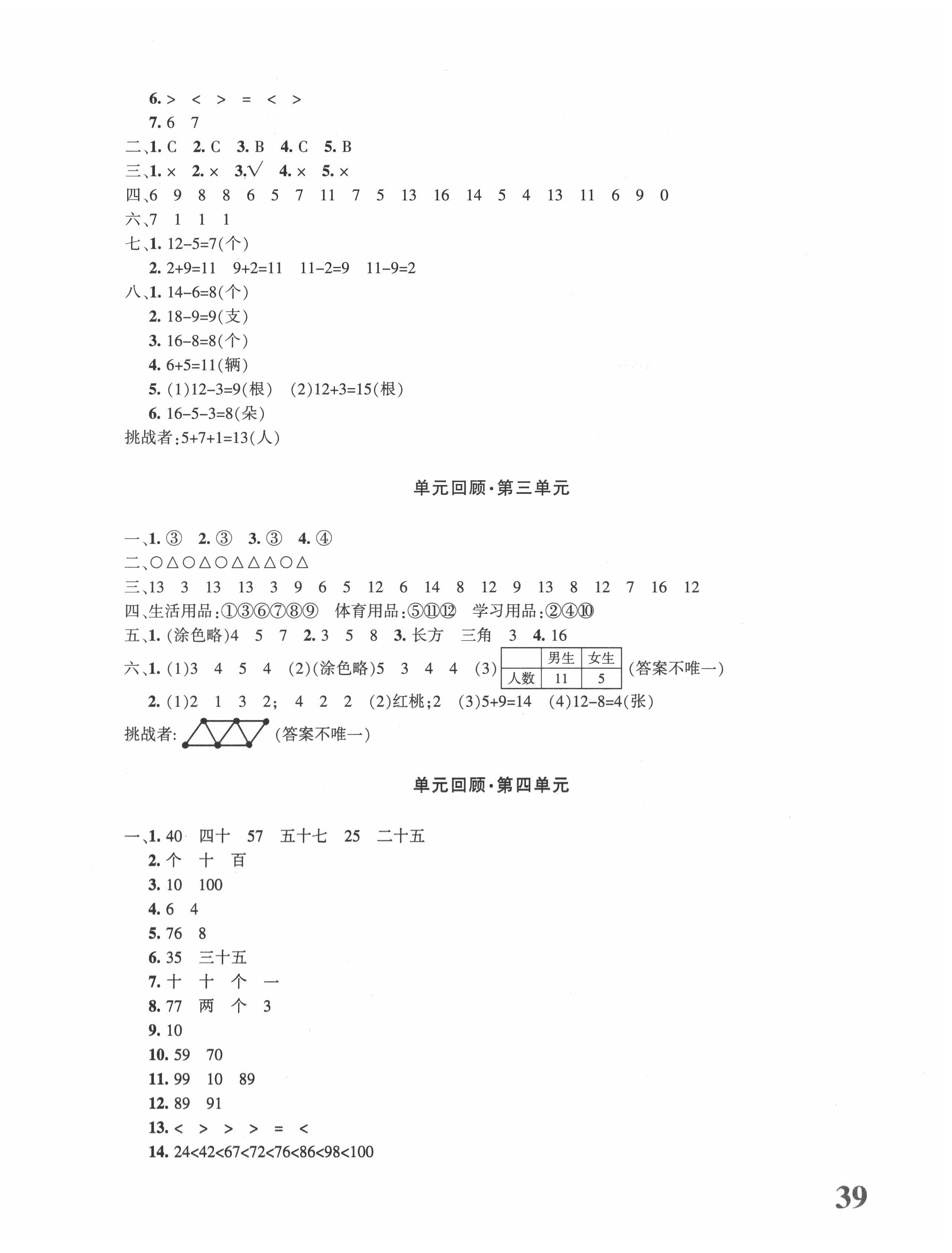 2022年優學1+1評價與測試一年級數學下冊人教版 第2頁