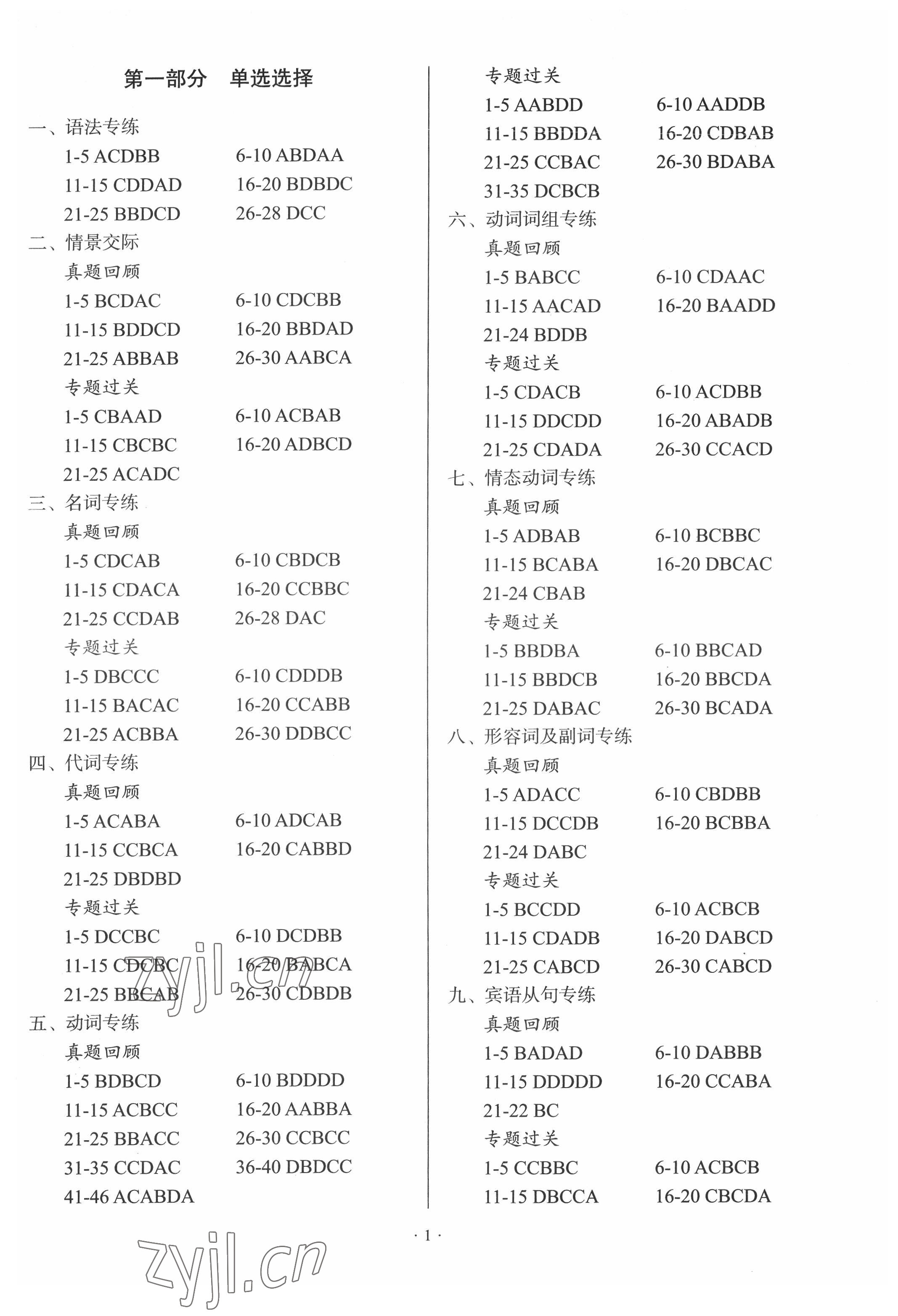 2022年天下中考專(zhuān)題總復(fù)習(xí)英語(yǔ) 第1頁(yè)