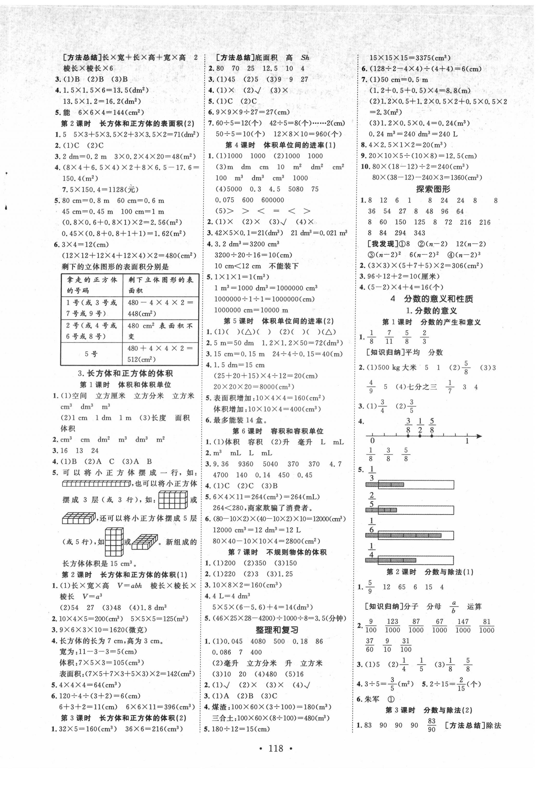 2022年天天好練習五年級數(shù)學下冊人教版 第2頁