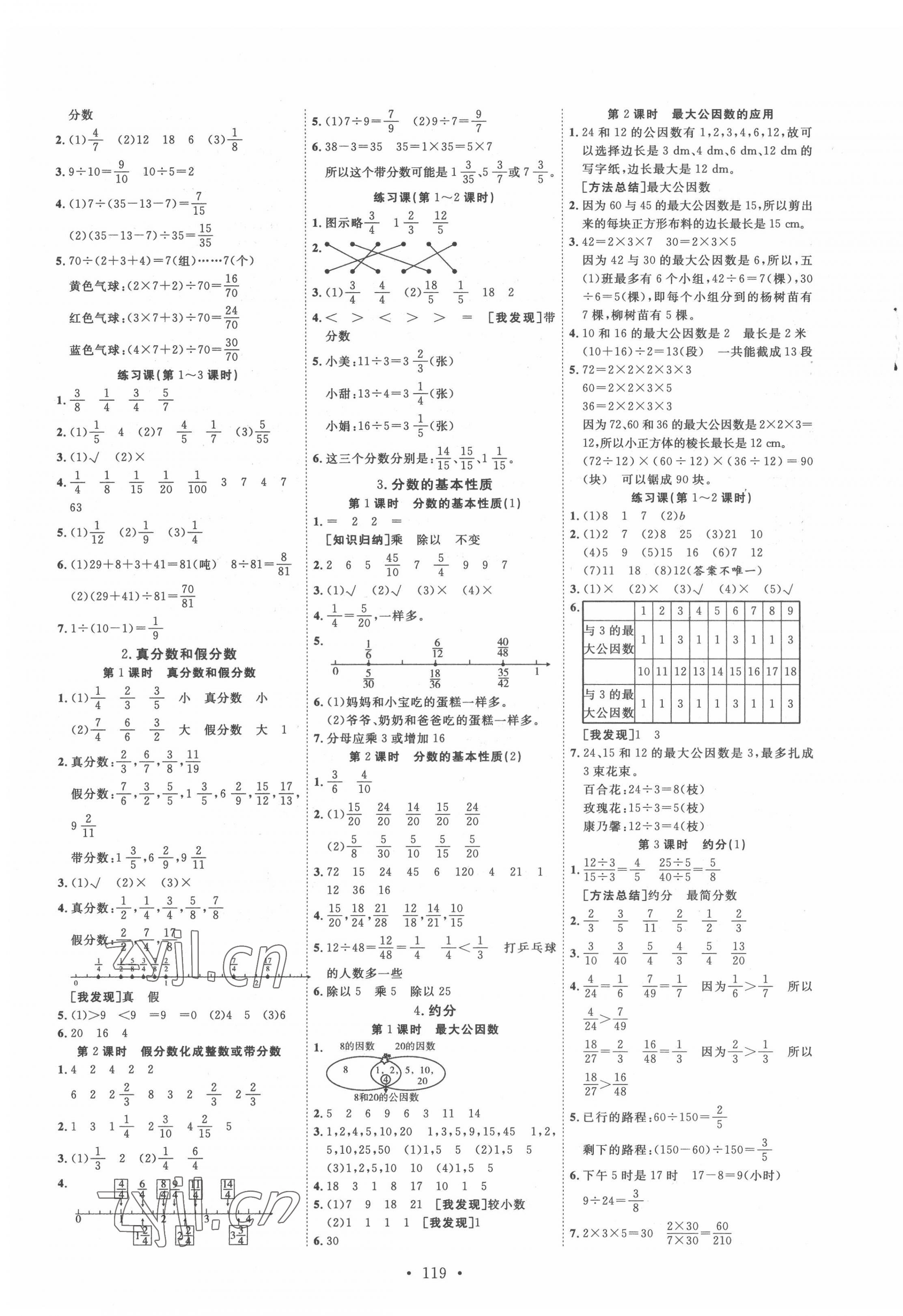 2022年天天好練習(xí)五年級數(shù)學(xué)下冊人教版 第3頁