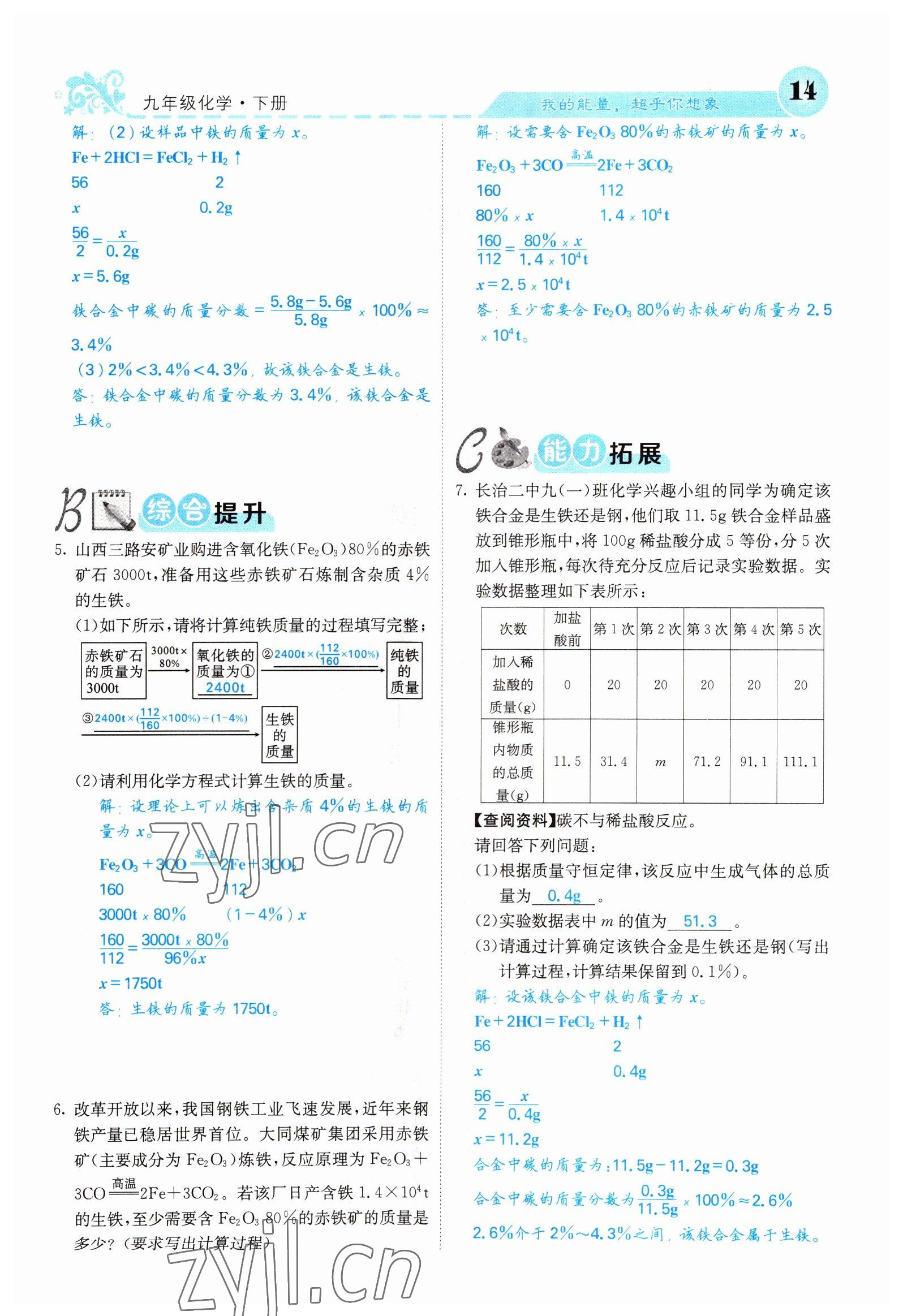 2022年課堂點(diǎn)睛九年級(jí)化學(xué)下冊(cè)人教版山西專版 參考答案第14頁(yè)