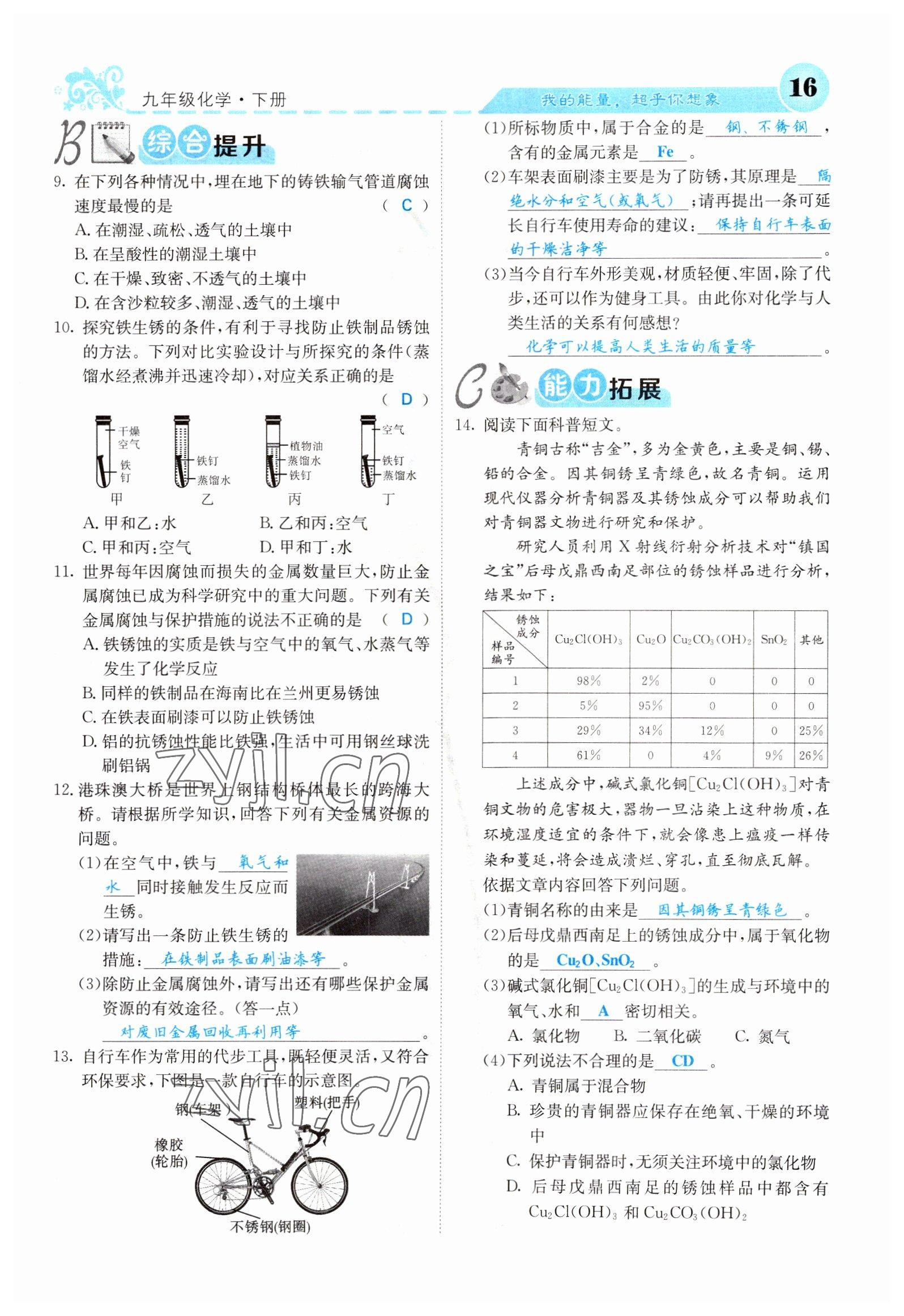 2022年課堂點睛九年級化學下冊人教版山西專版 參考答案第16頁