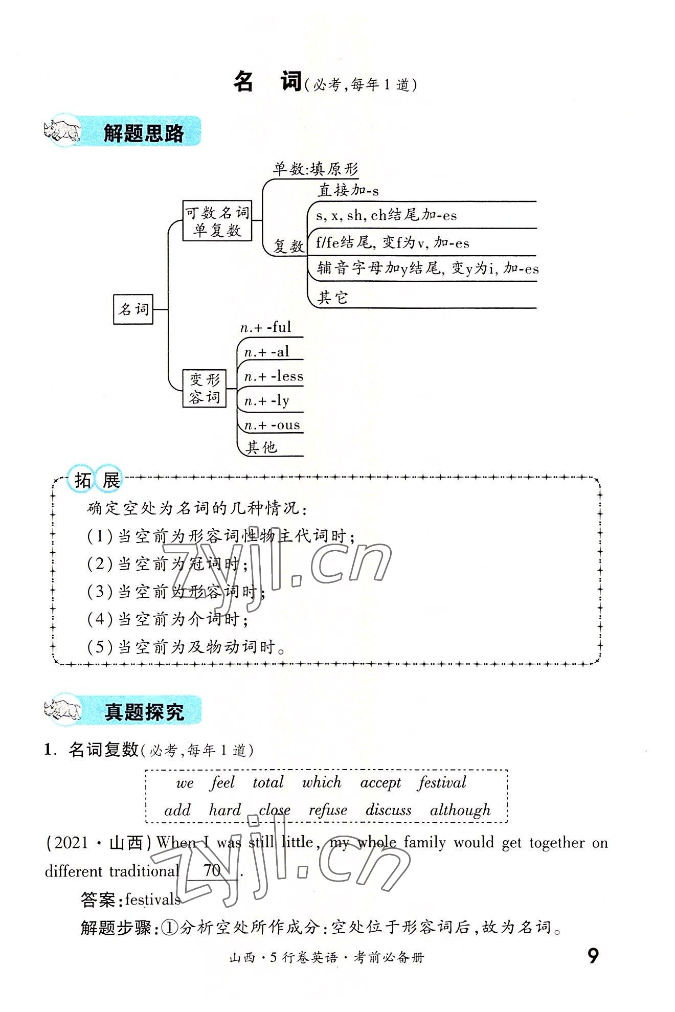 2022年一战成名5行卷英语山西专版&nbsp;参考答案第9页