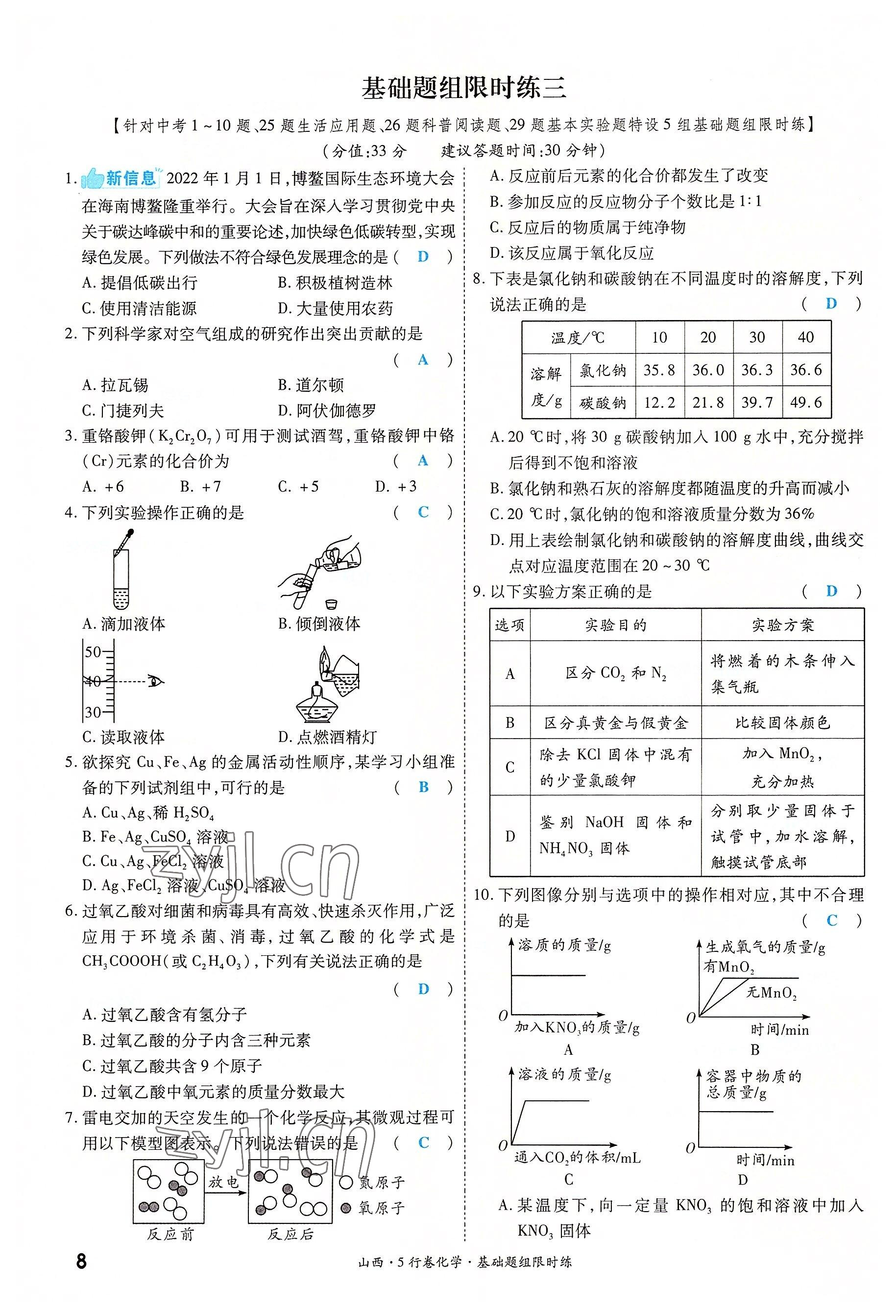 2022年一战成名5行卷化学山西专版&nbsp;参考答案第8页