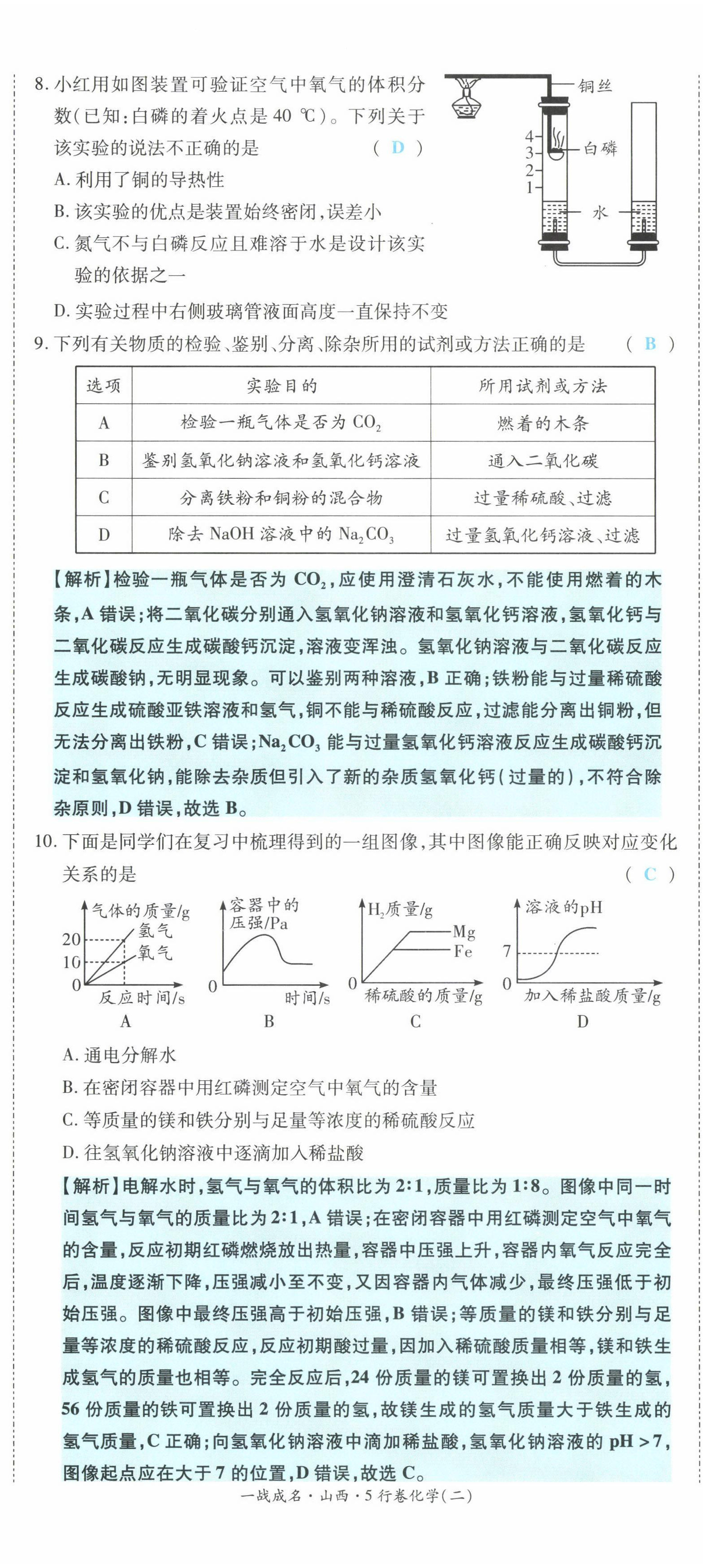 2022年一战成名5行卷化学山西专版&nbsp;第8页