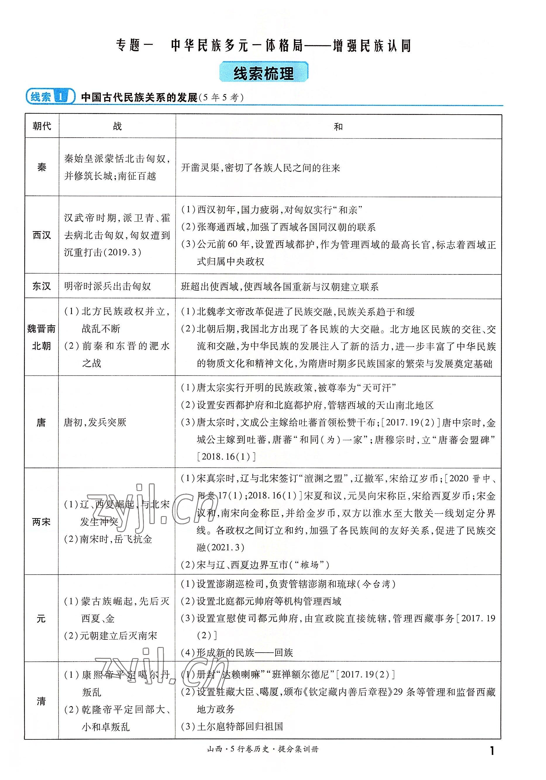 2022年一戰成名5行卷歷史山西專版 參考答案第1頁