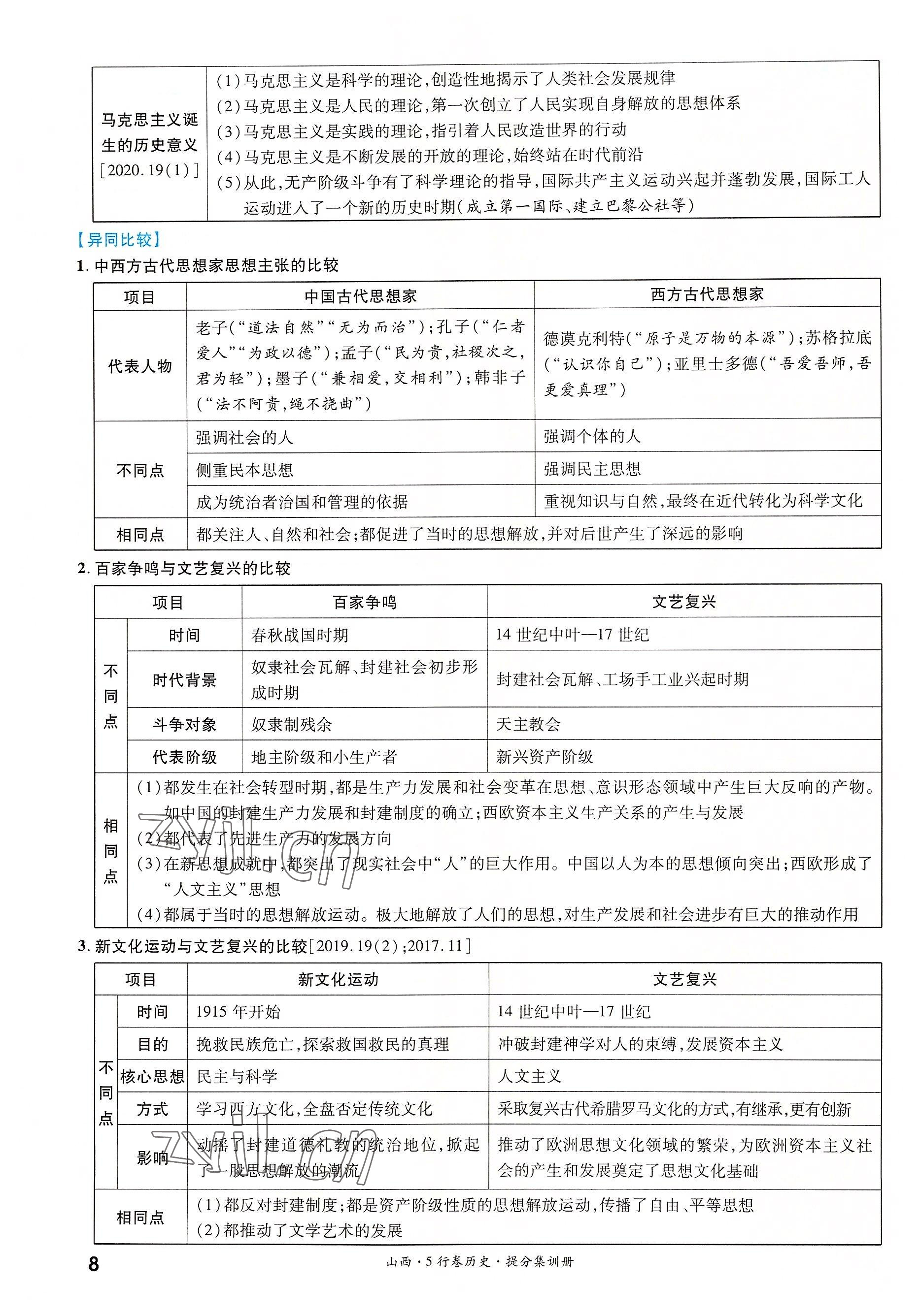 2022年一战成名5行卷历史山西专版&nbsp;参考答案第11页