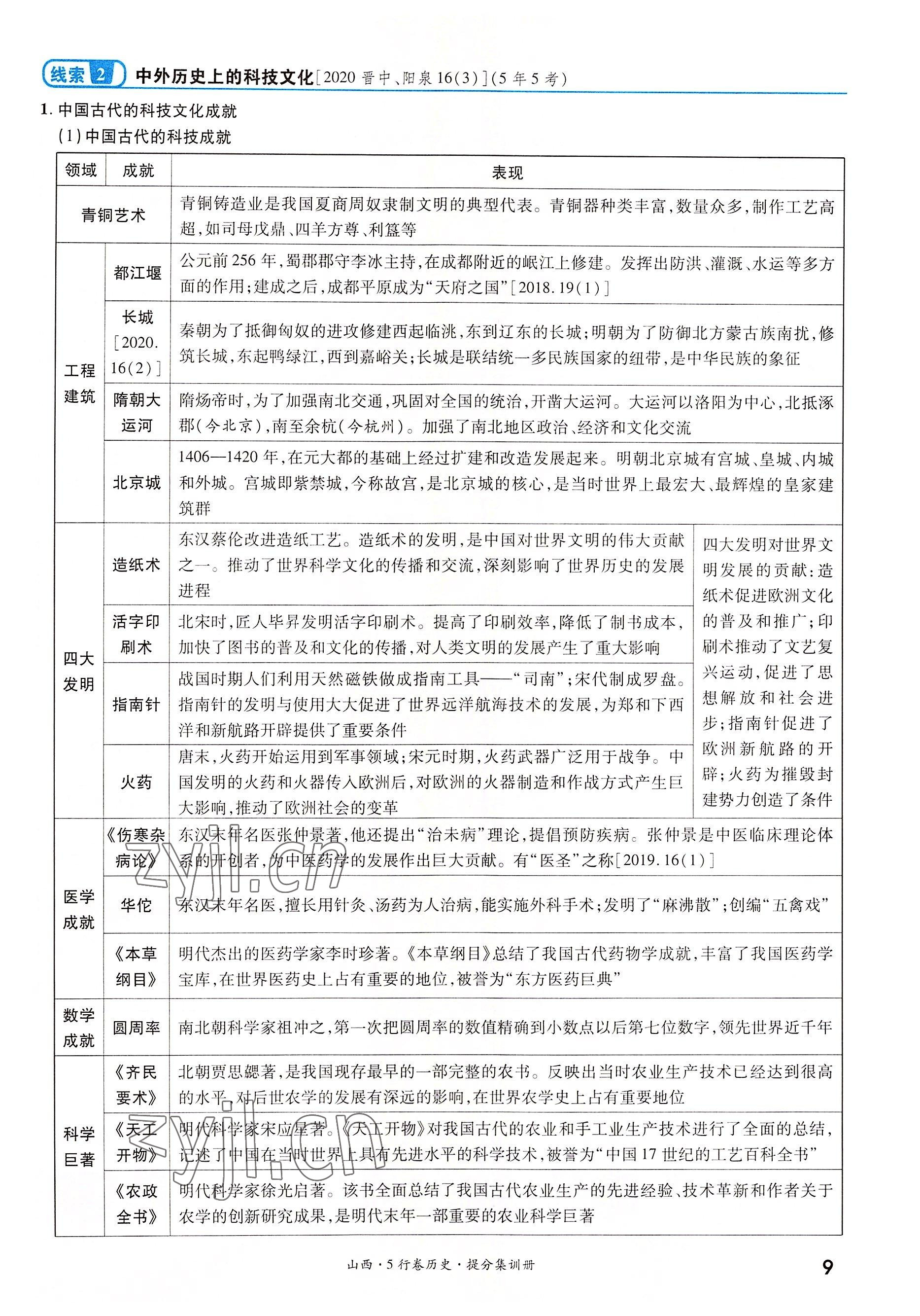 2022年一战成名5行卷历史山西专版&nbsp;参考答案第13页