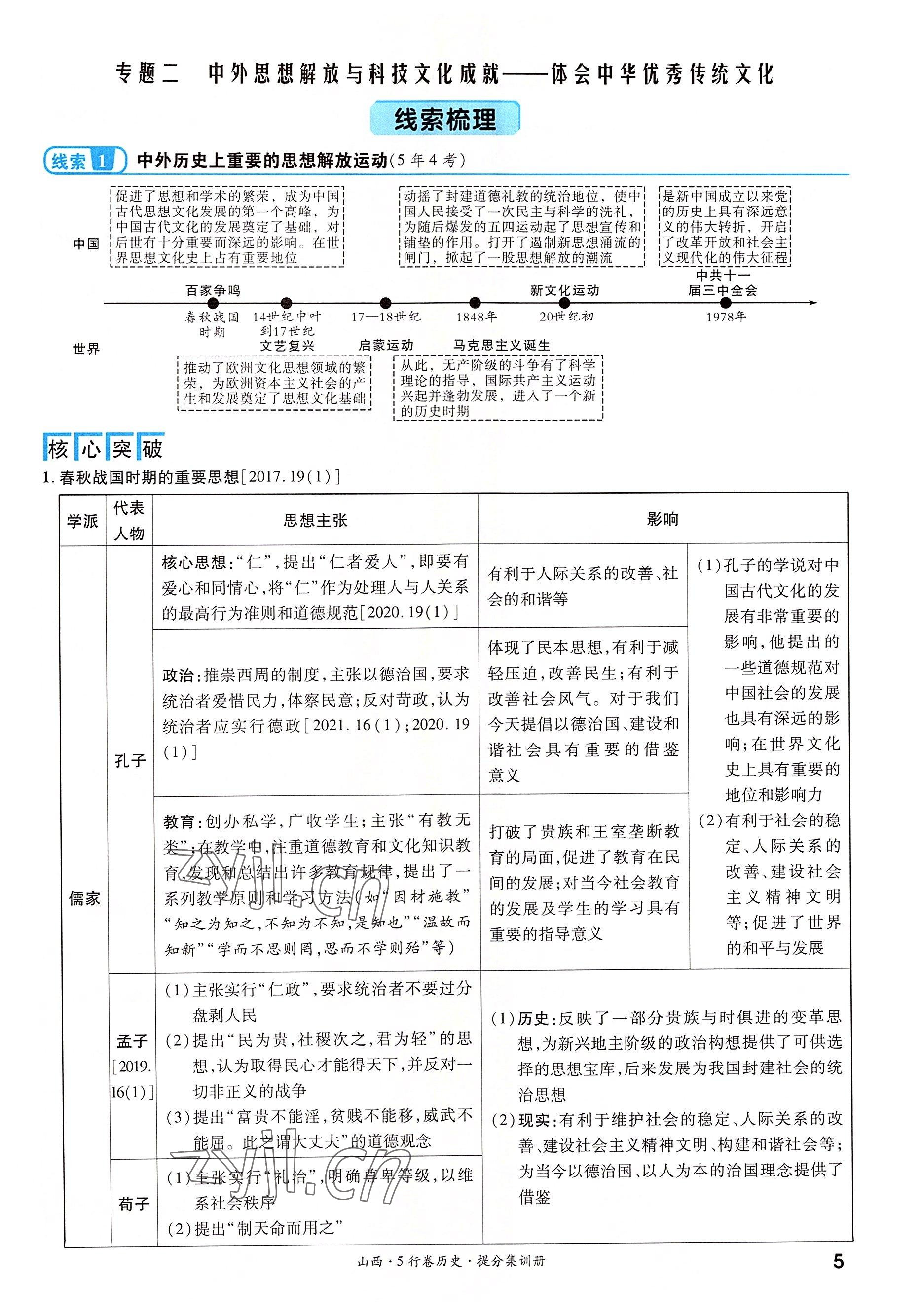 2022年一战成名5行卷历史山西专版&nbsp;参考答案第5页