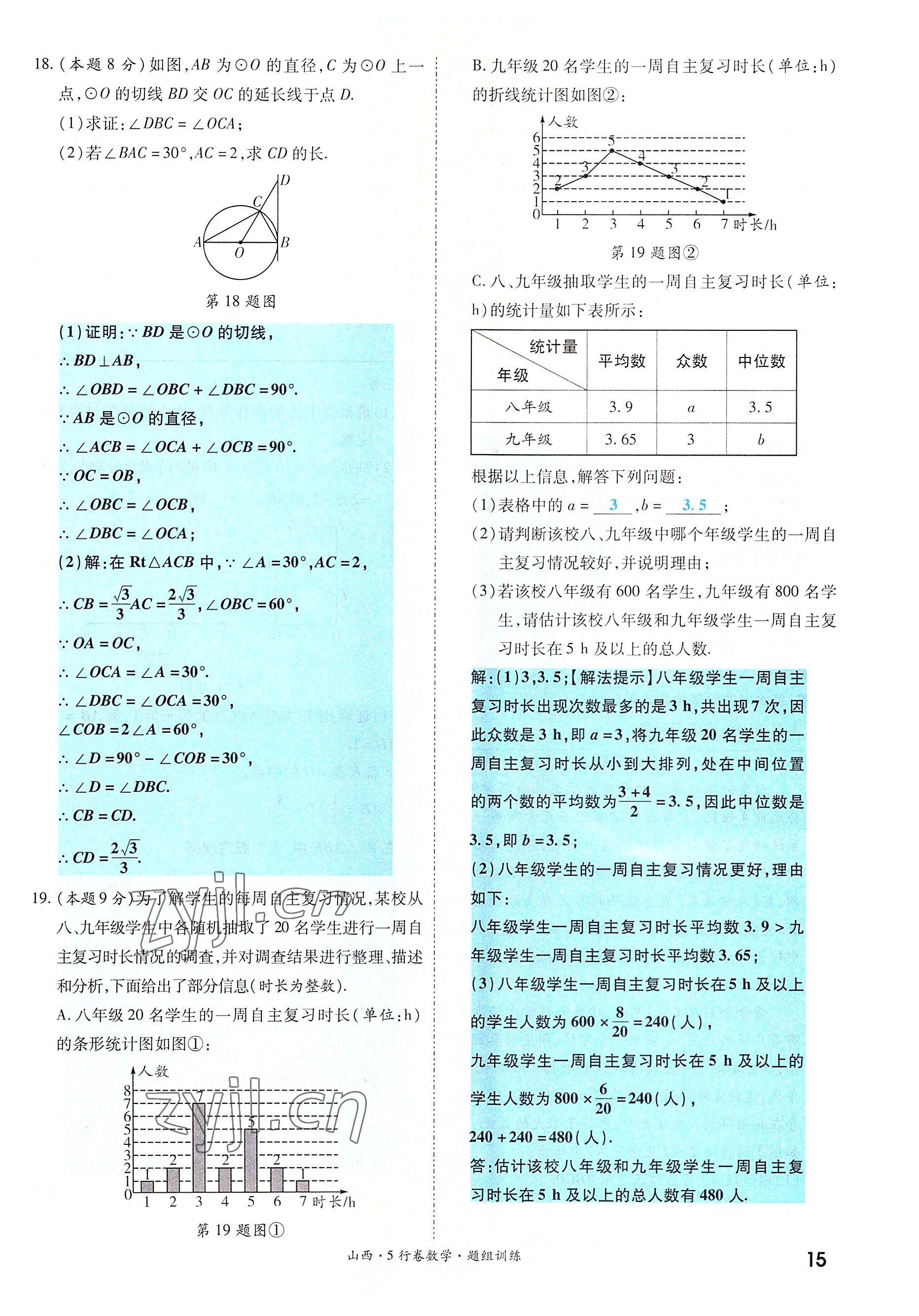 2022年一戰(zhàn)成名5行卷數(shù)學(xué)山西專版 參考答案第15頁