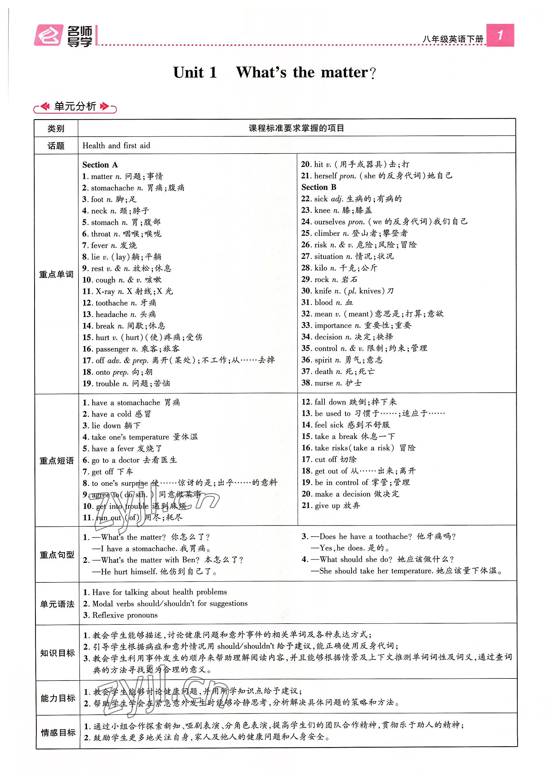 2022年名师测控八年级英语下册人教版贵阳专版 参考答案第11页