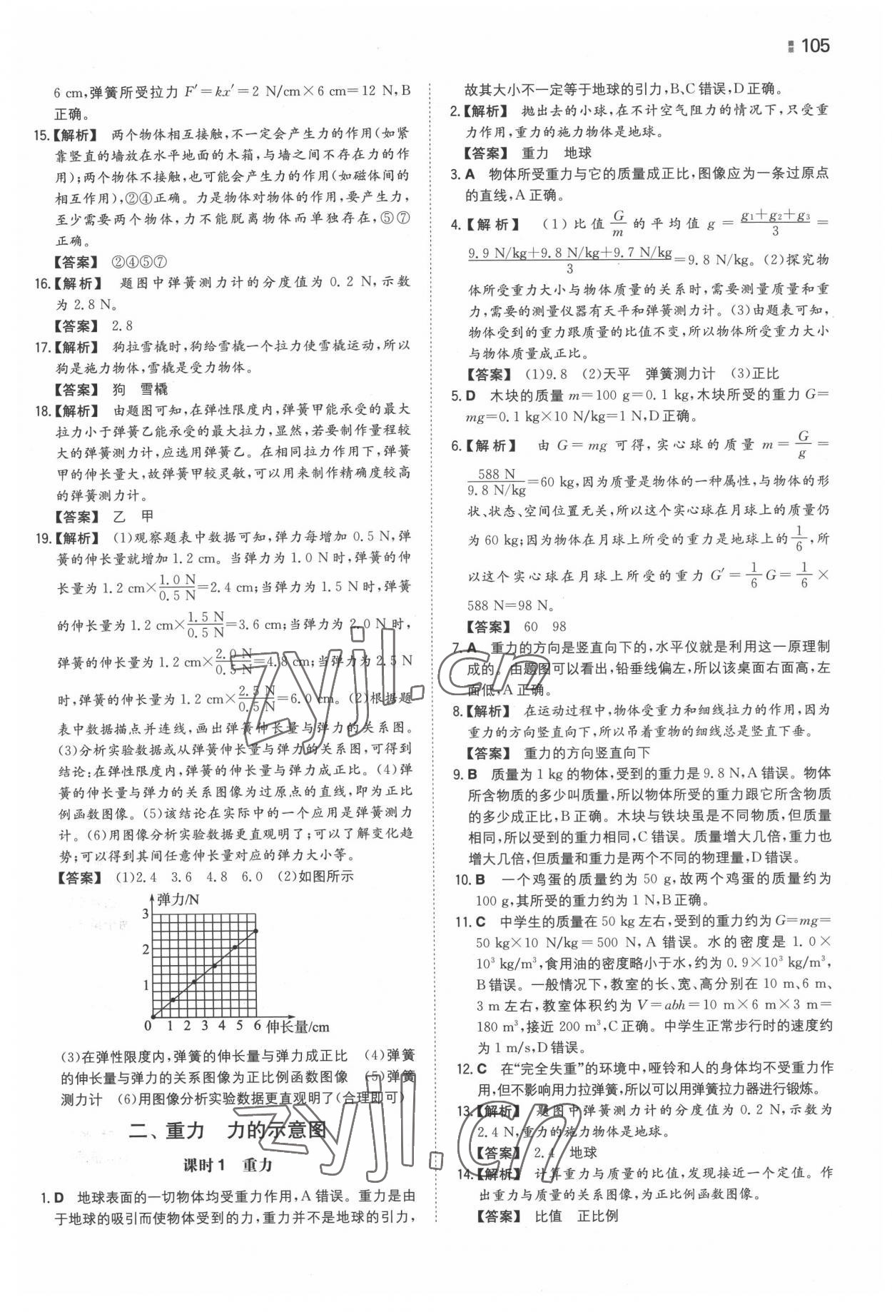 2022年一本同步訓(xùn)練八年級(jí)初中物理下冊(cè)蘇科版 參考答案第13頁(yè)