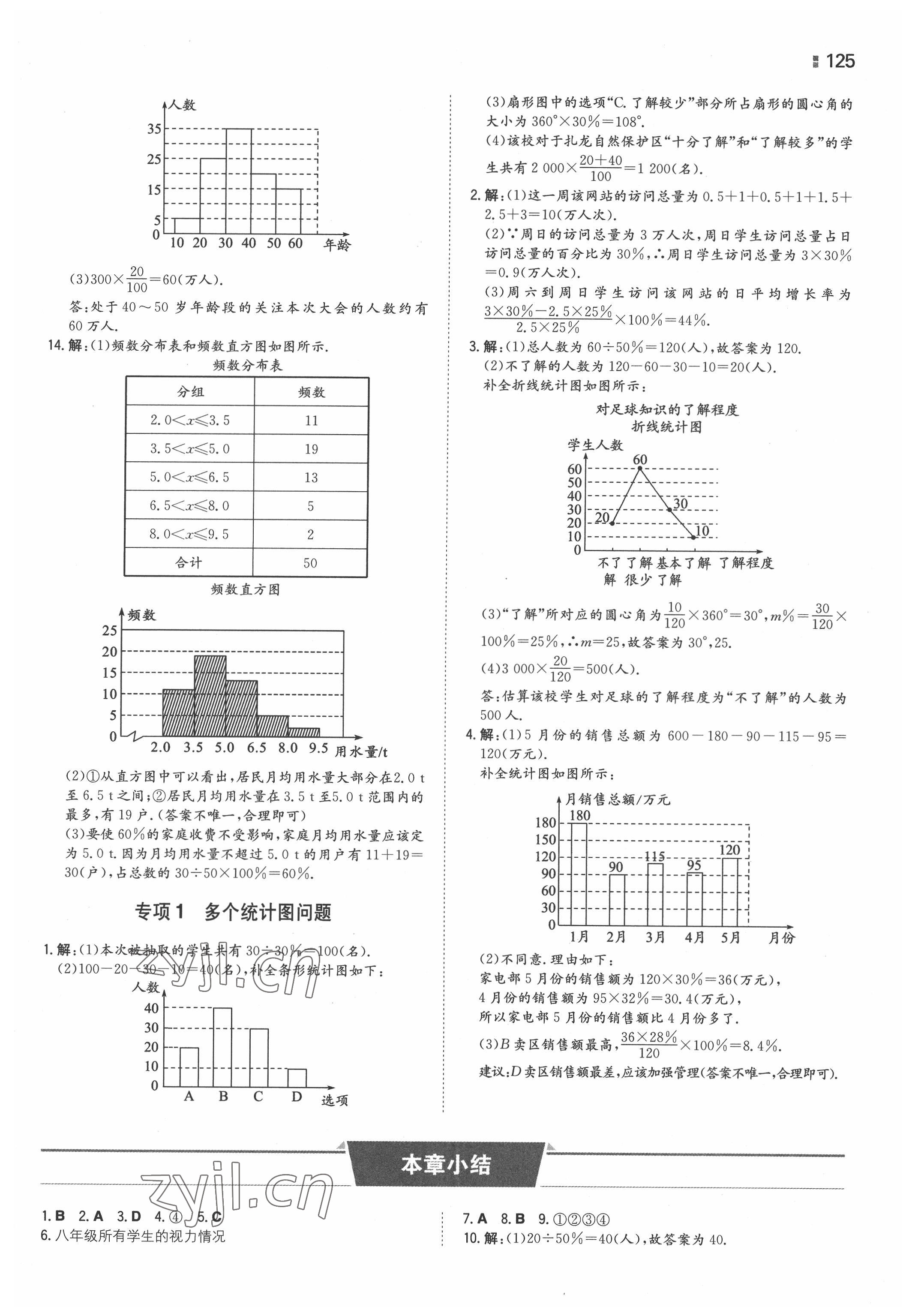 2022年一本同步訓(xùn)練八年級(jí)初中數(shù)學(xué)下冊(cè)蘇科版 參考答案第3頁