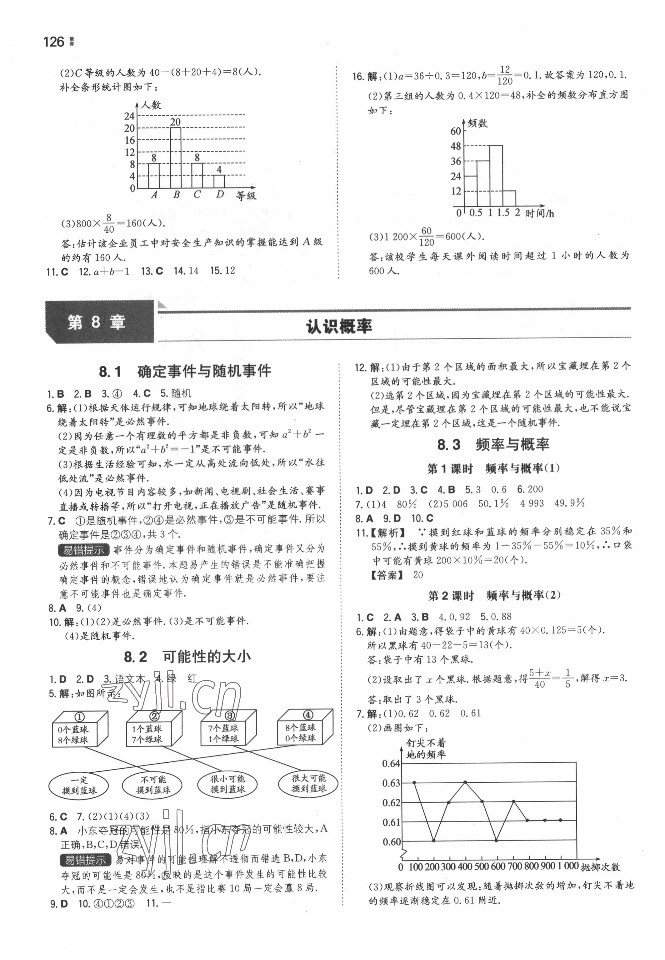 2022年一本同步訓練八年級初中數(shù)學下冊蘇科版 參考答案第4頁