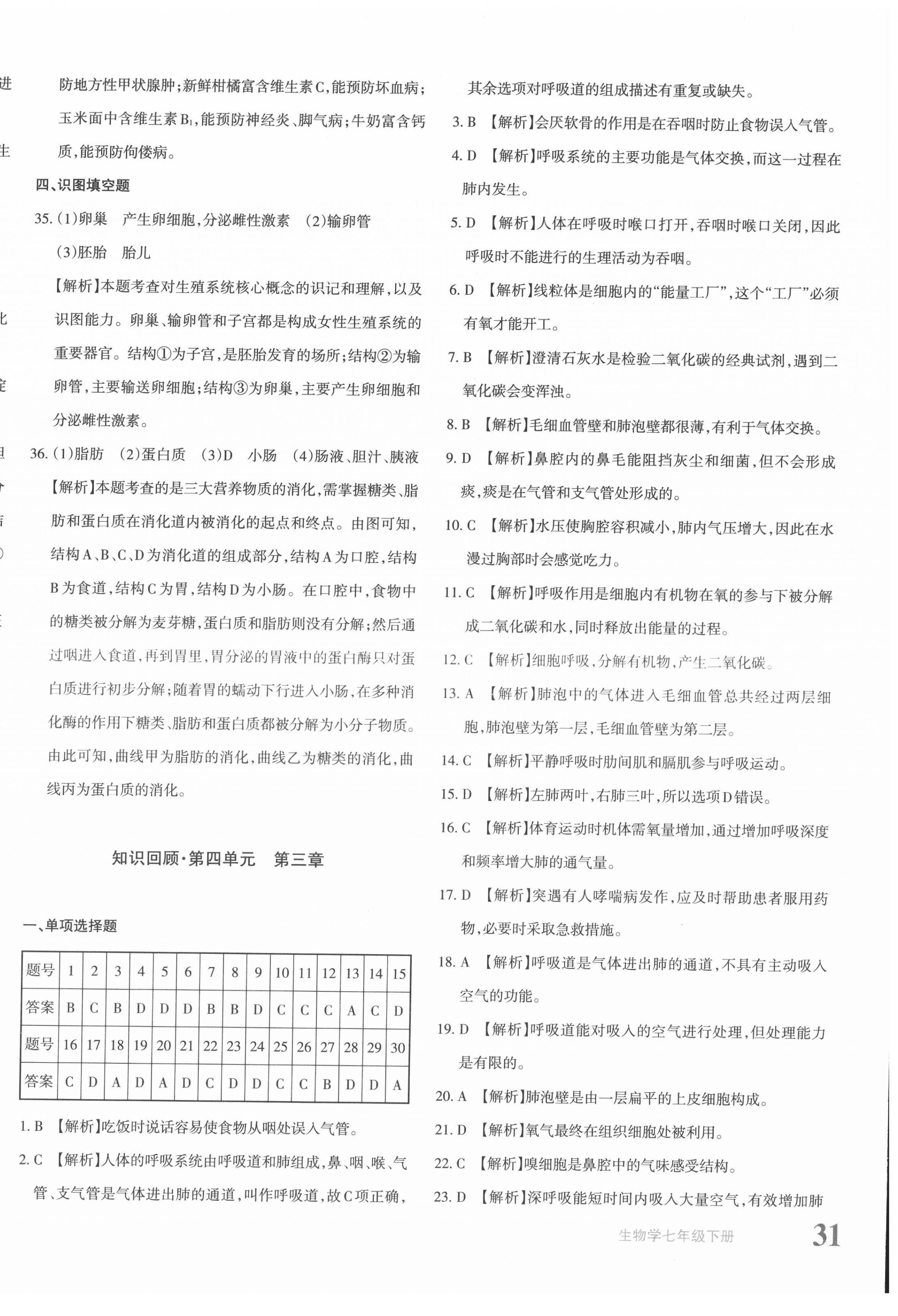 2022年優(yōu)學(xué)1+1評(píng)價(jià)與測試七年級(jí)生物下冊人教版 第2頁