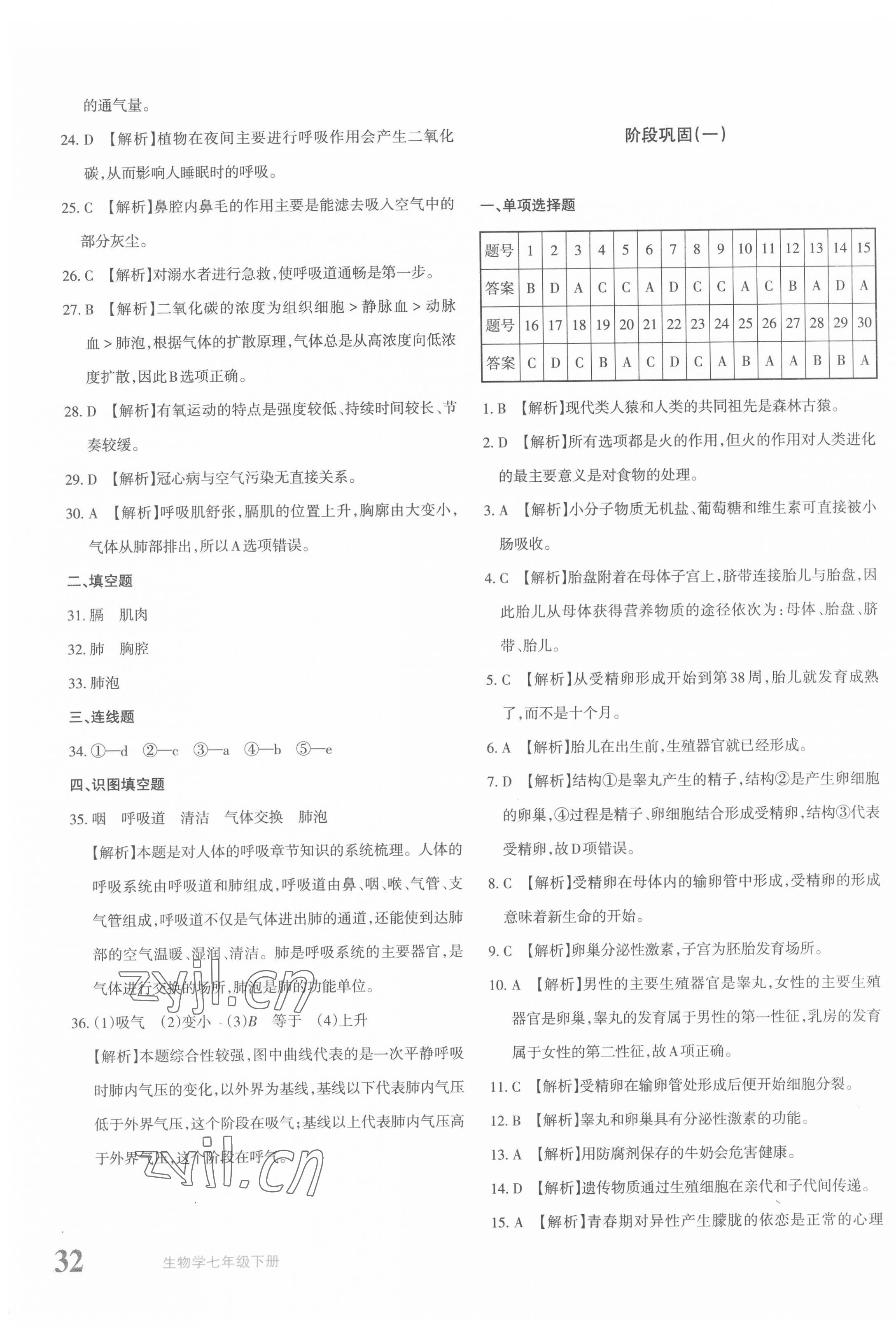 2022年優(yōu)學(xué)1+1評價與測試七年級生物下冊人教版 第3頁