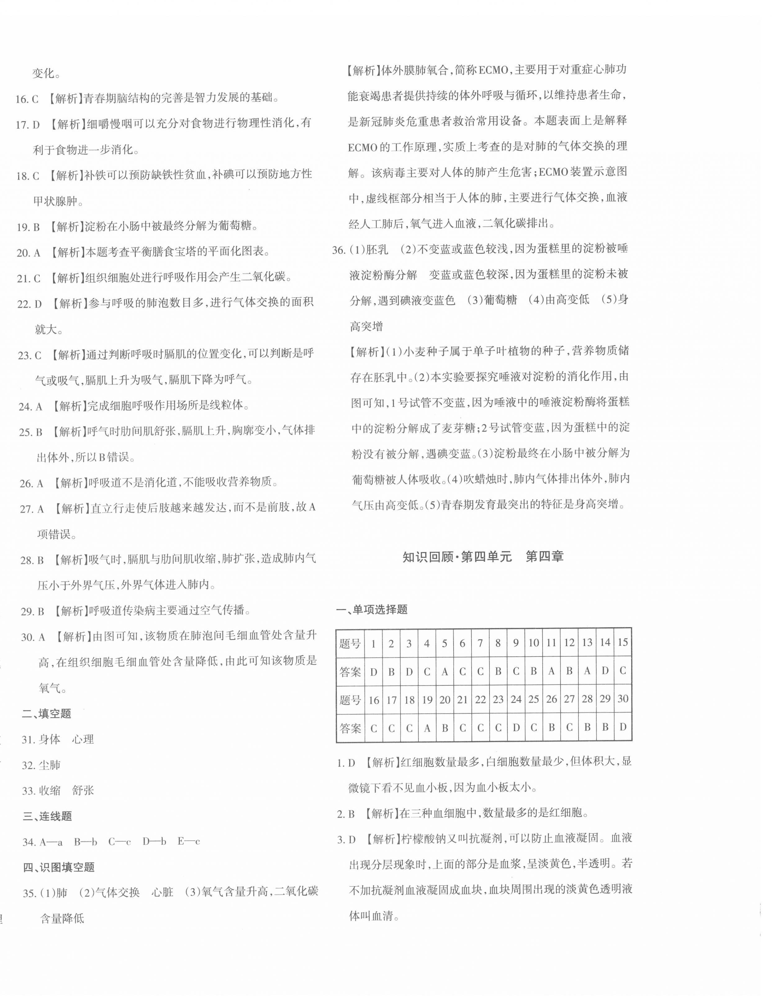 2022年優(yōu)學(xué)1+1評(píng)價(jià)與測試七年級(jí)生物下冊人教版 第4頁