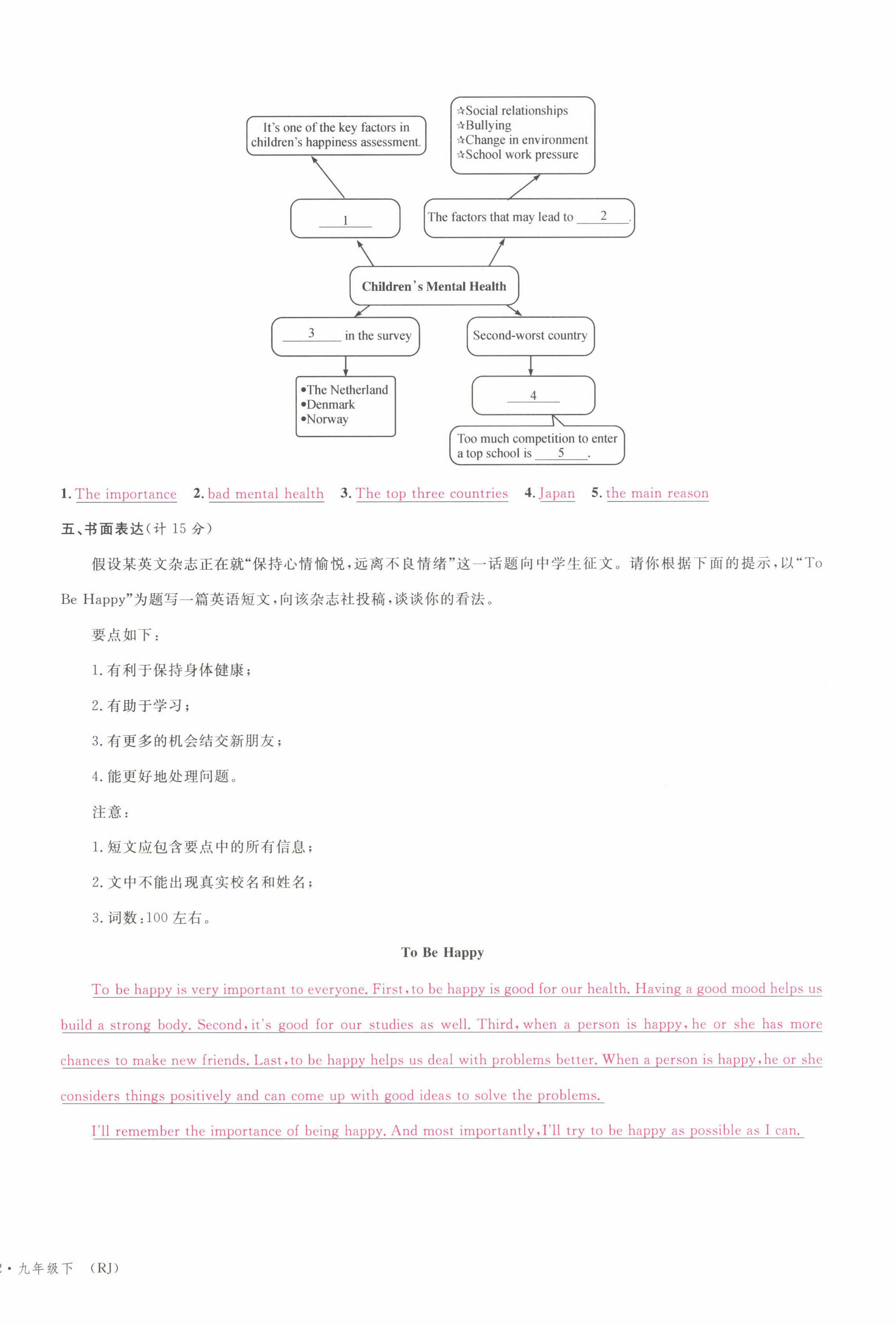 2022年蓉城名校課堂九年級英語下冊人教版 第8頁