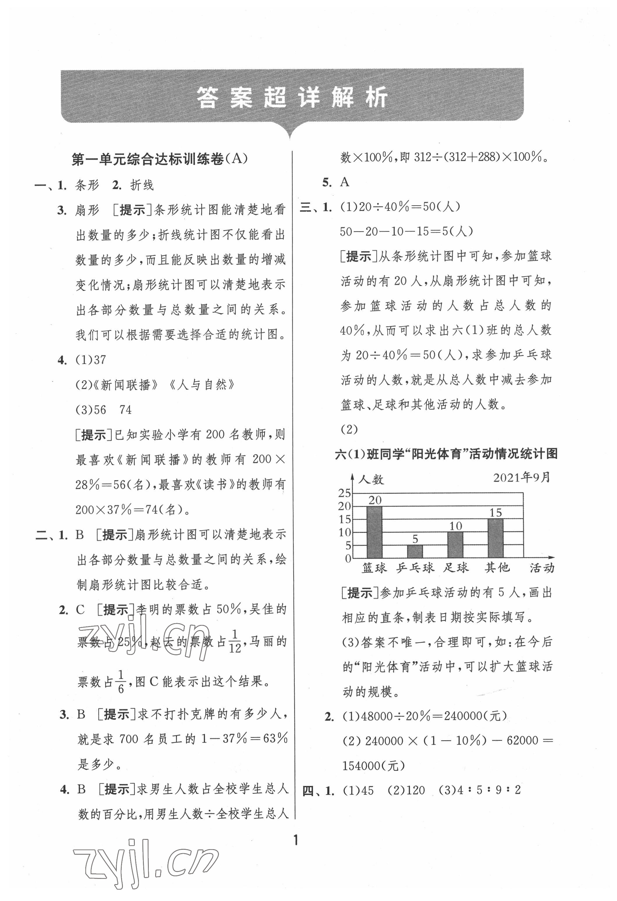 2022年實驗班提優(yōu)大考卷六年級數(shù)學下冊蘇教版江蘇專版 參考答案第1頁