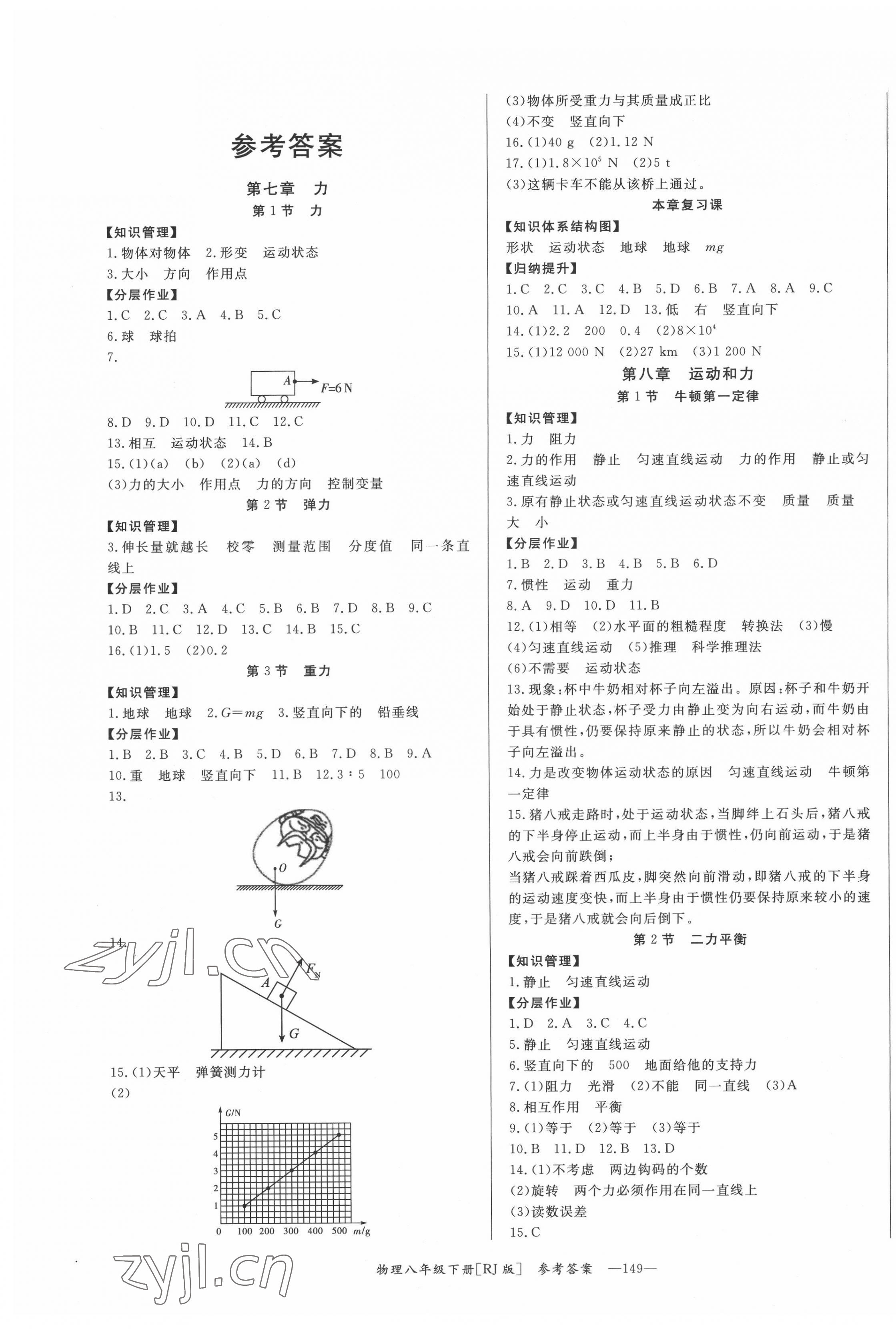 2022年全效學習同步學練測八年級物理下冊人教版 第1頁