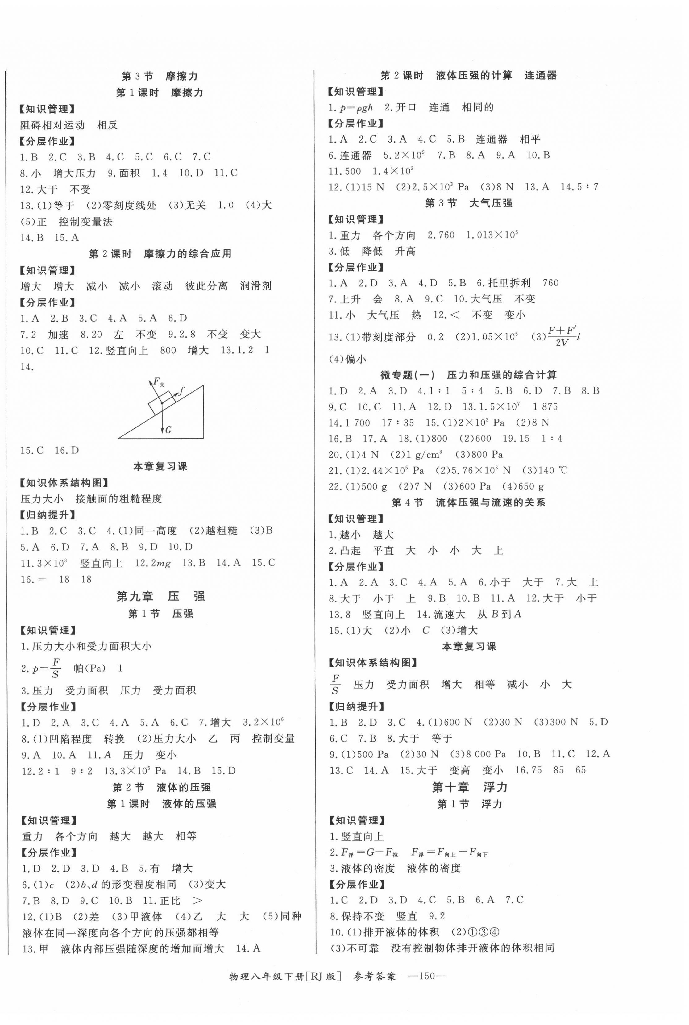 2022年全效學(xué)習(xí)同步學(xué)練測(cè)八年級(jí)物理下冊(cè)人教版 第2頁(yè)