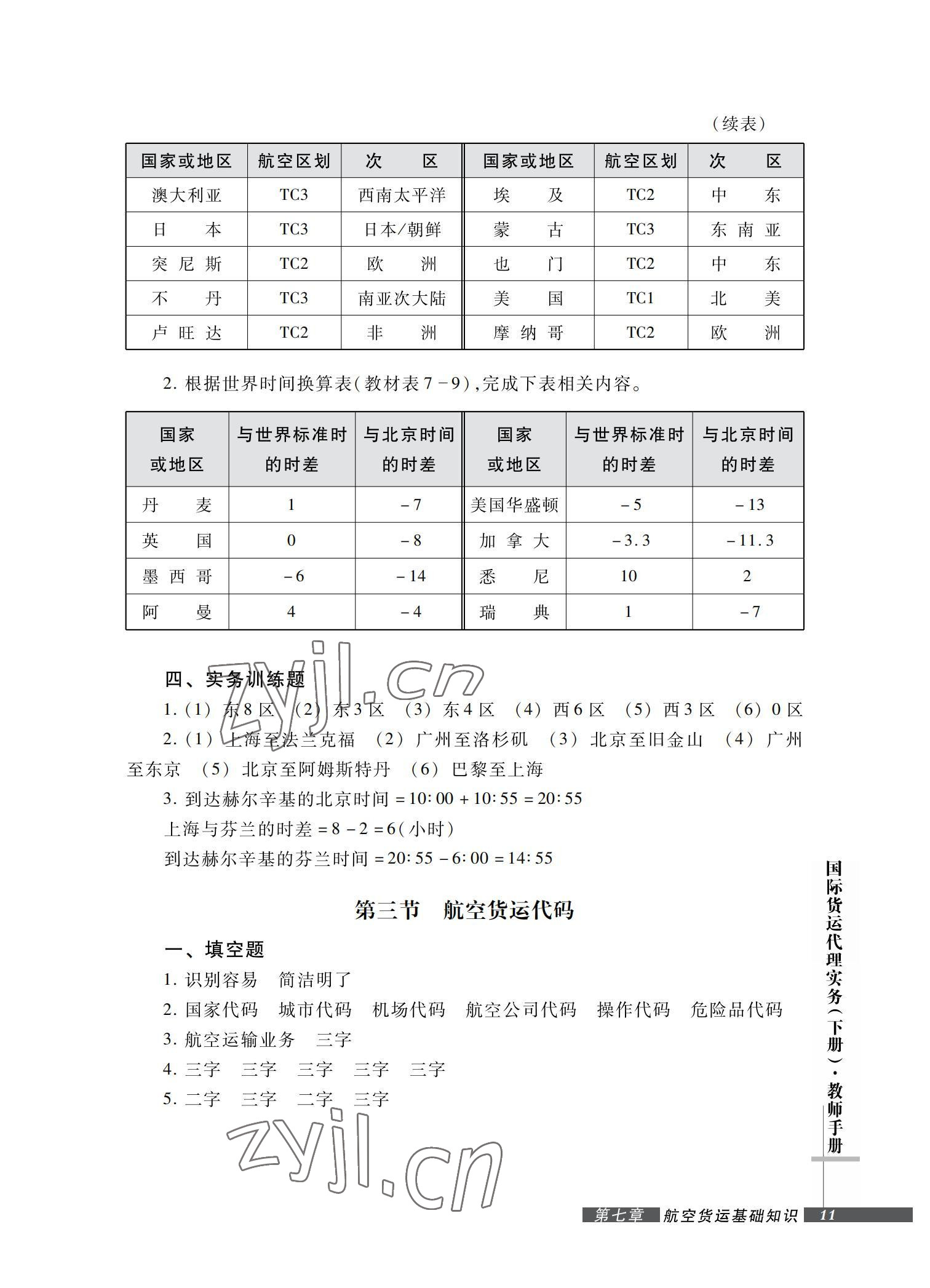 2022年國際貨運(yùn)代理實(shí)務(wù)習(xí)題集第二版 參考答案第11頁